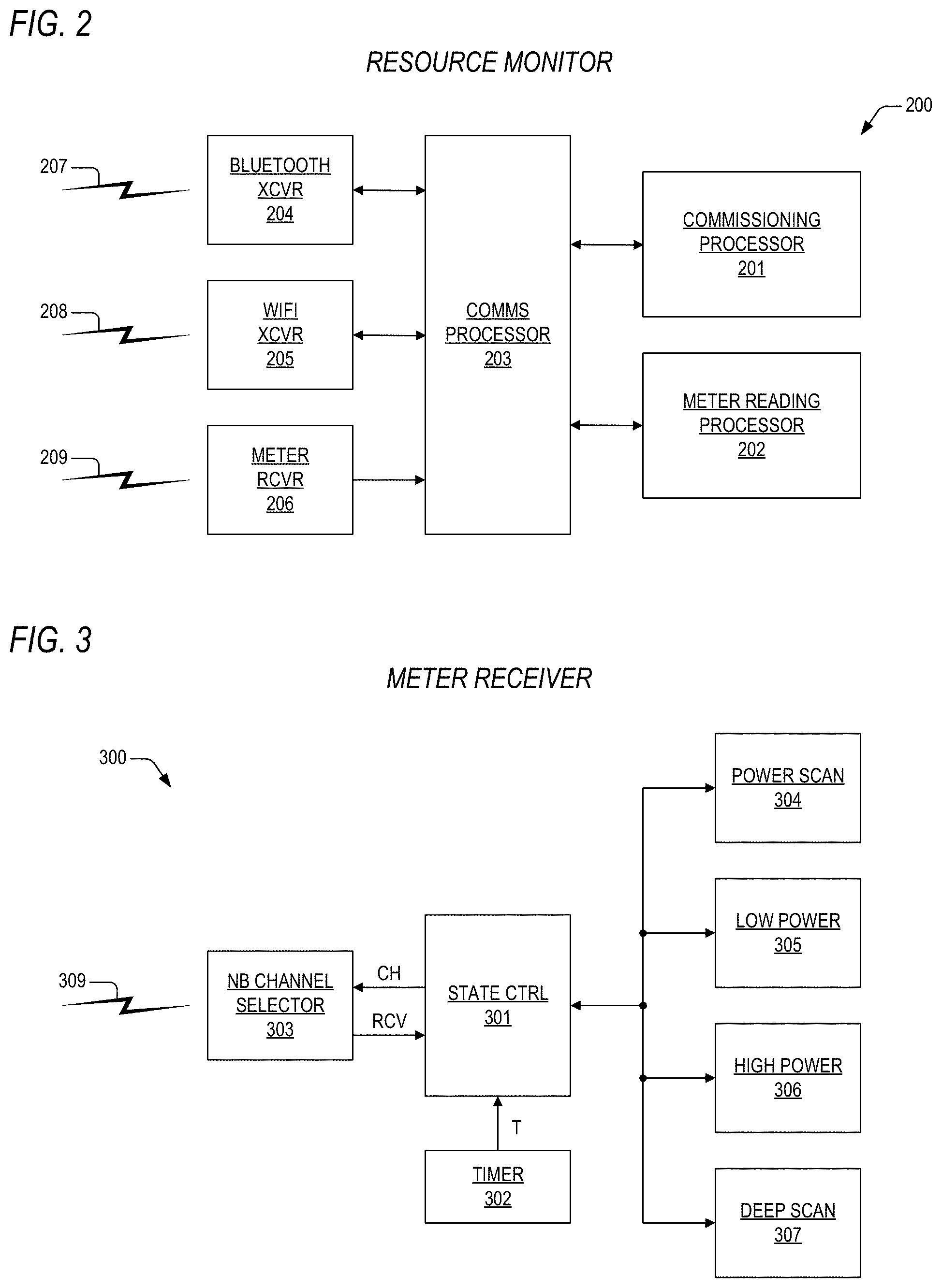 Patent US11778353 Figure 2 – System and method for energy resource monitoring and customer engagement