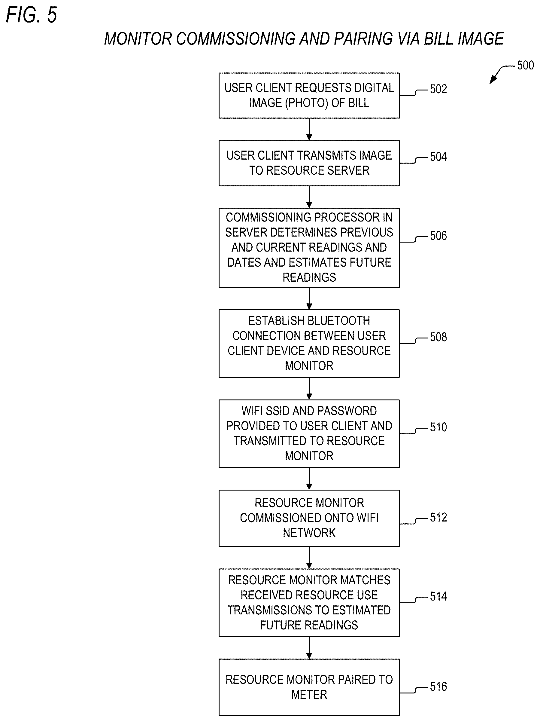 Patent US11778353 Figure 4 – System and method for energy resource monitoring and customer engagement