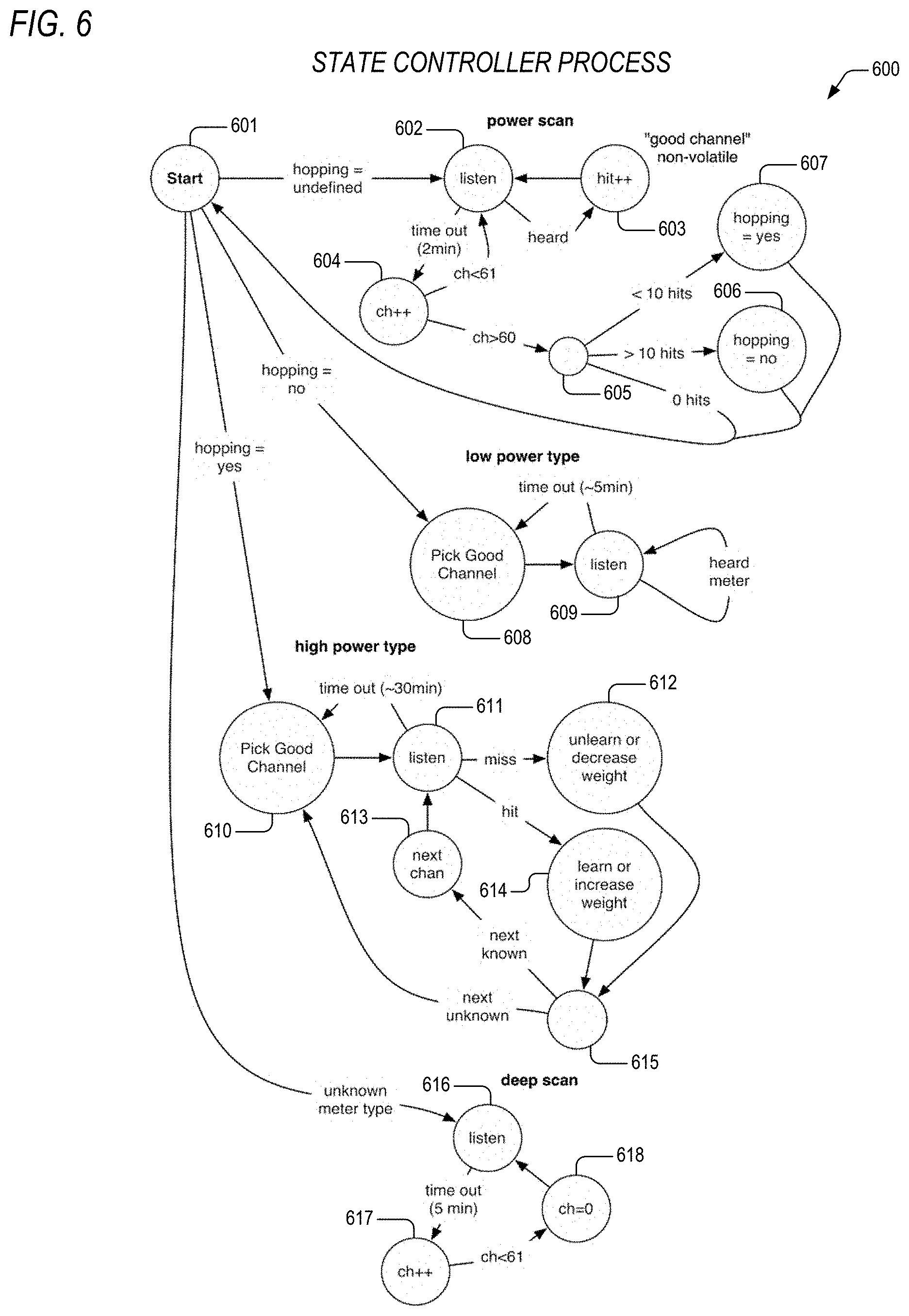 Patent US11778353 Figure 5 – System and method for energy resource monitoring and customer engagement