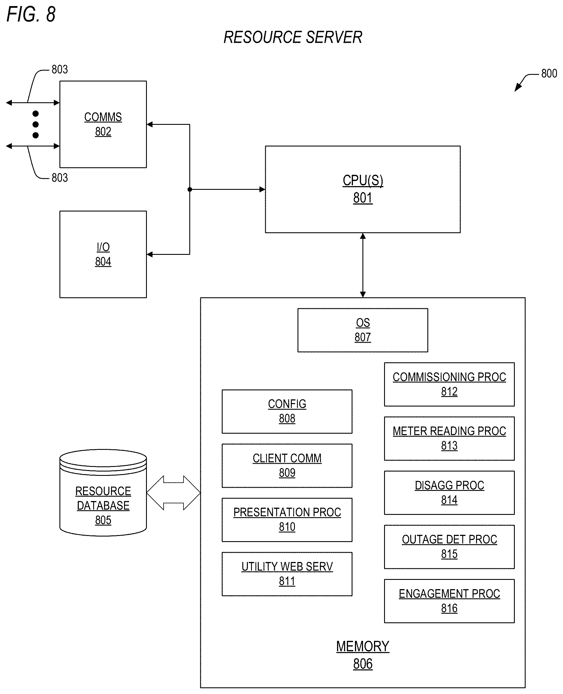 Patent US11778353 Figure 7 – System and method for energy resource monitoring and customer engagement