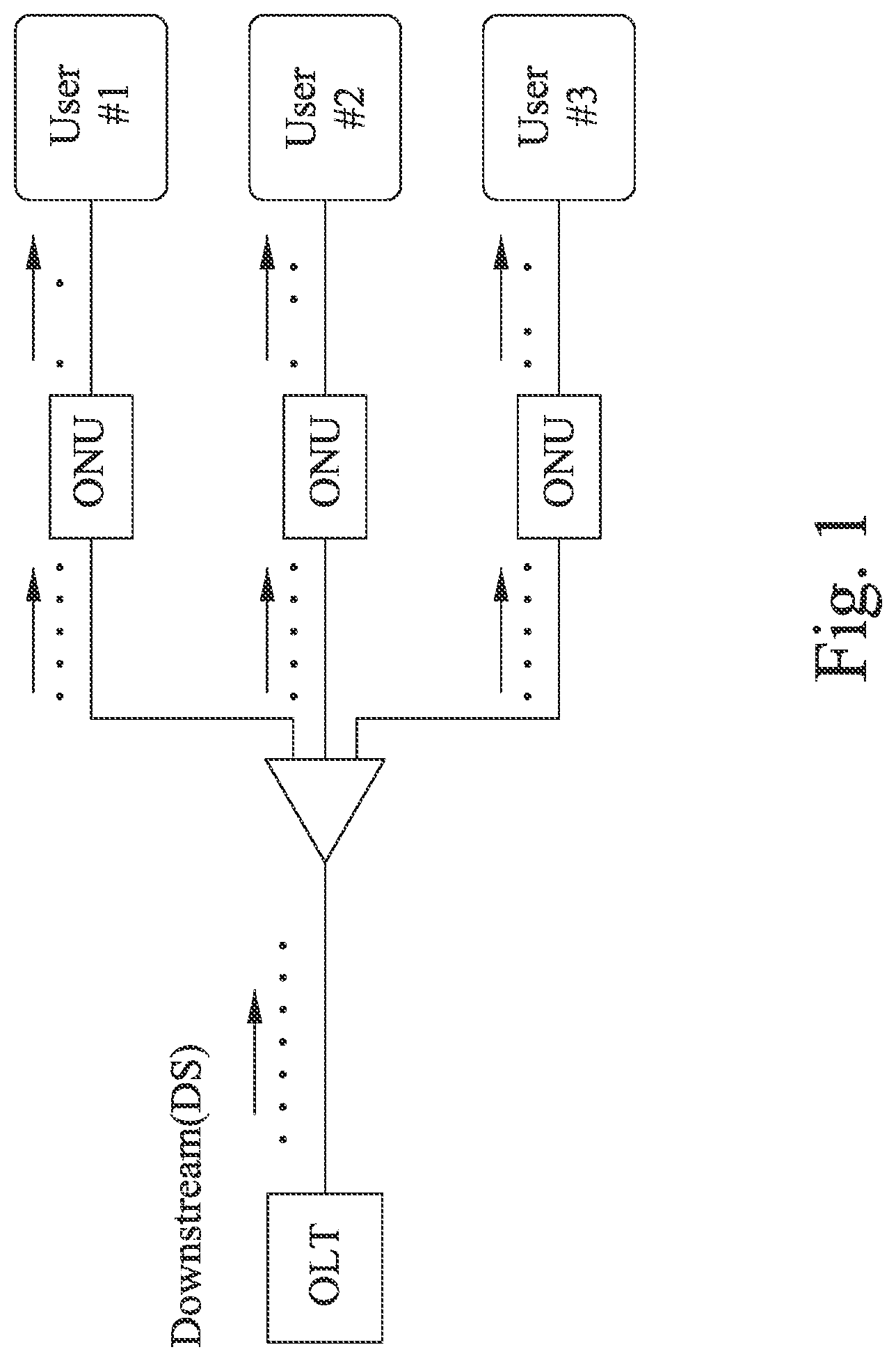 Patent US11778355 Figure 1 – Method for searching and counting GPON gem frame