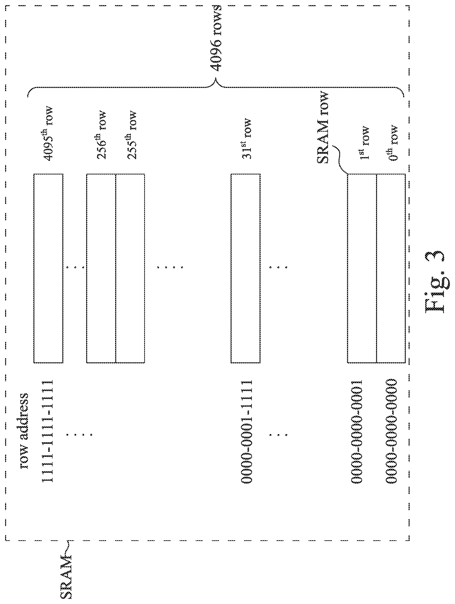 Patent US11778355 Figure 3 – Method for searching and counting GPON gem frame