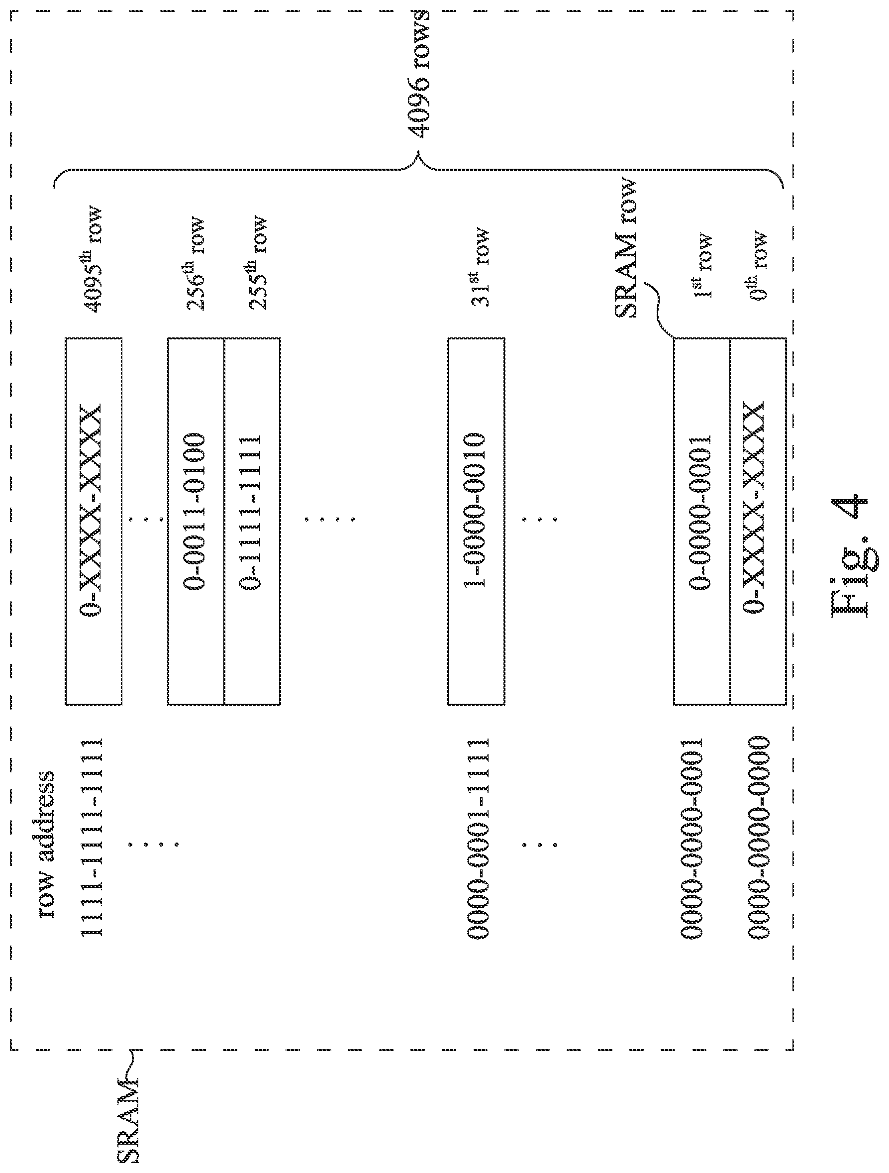 Patent US11778355 Figure 4 – Method for searching and counting GPON gem frame