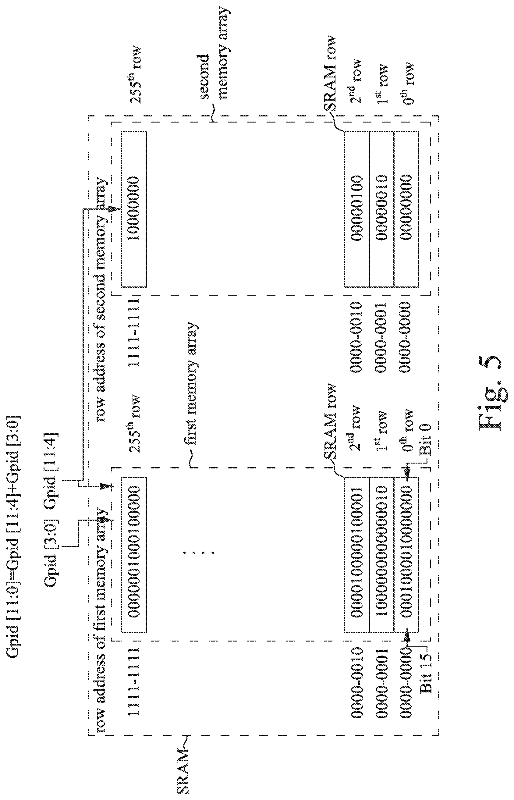 Patent US11778355 Figure 5 – Method for searching and counting GPON gem frame