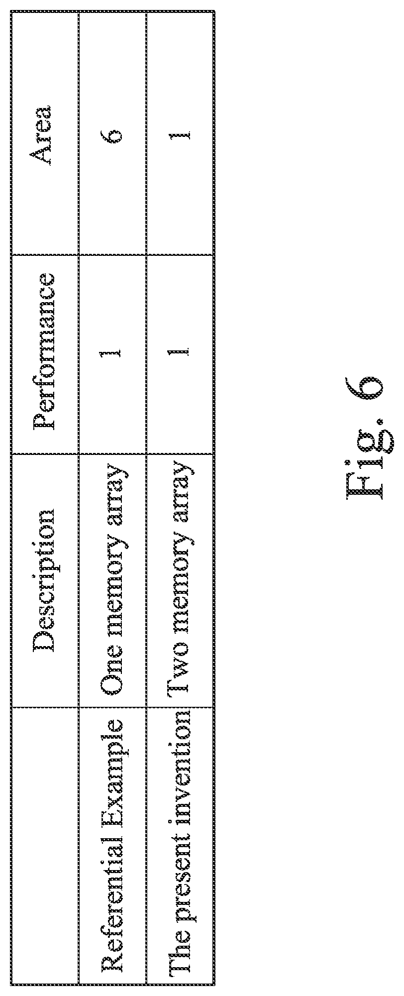 Patent US11778355 Figure 6 – Method for searching and counting GPON gem frame