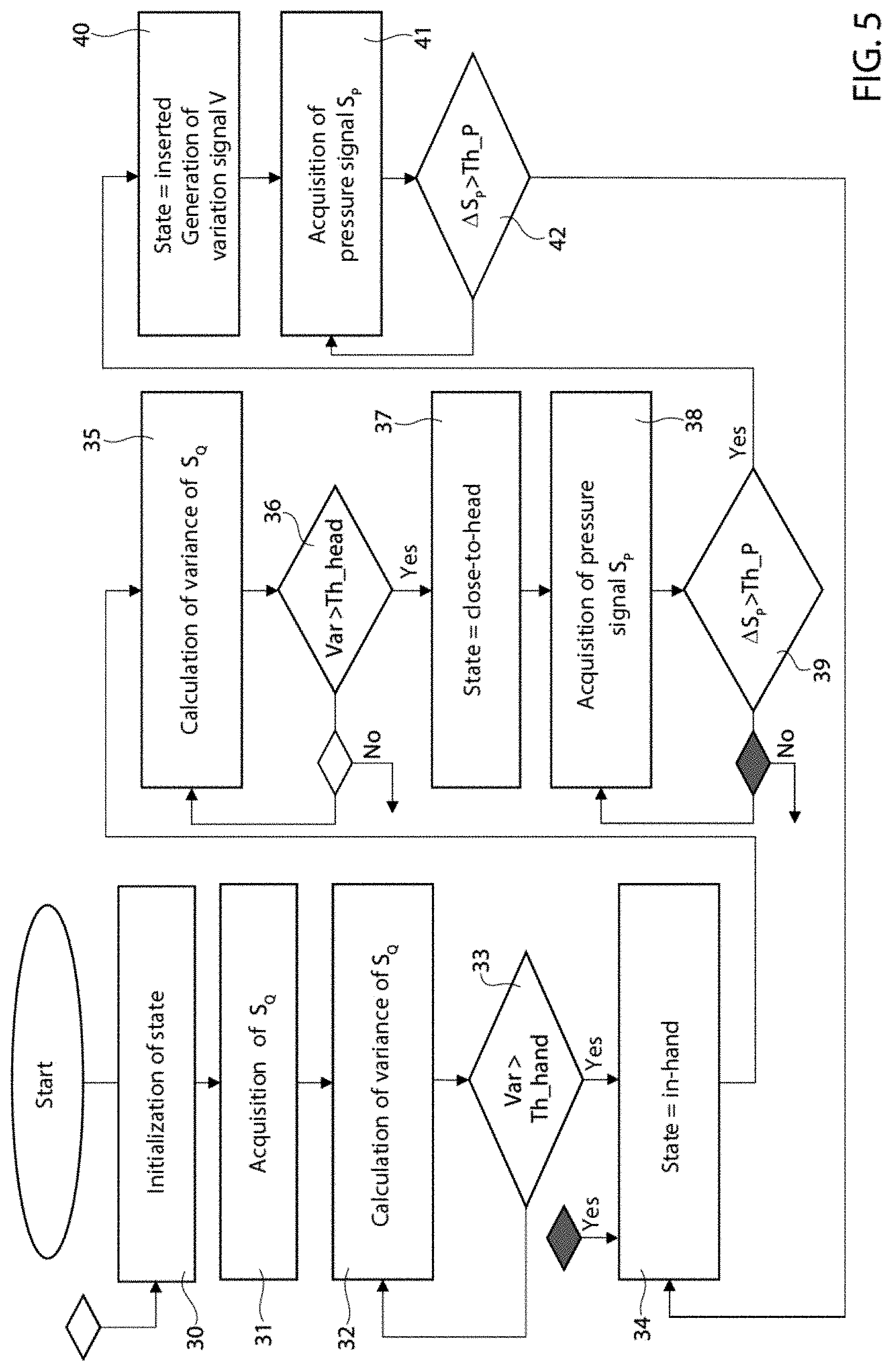 Patent US11778358 Figure 3 – Device and method for detecting a change in operating environment for an electronic apparatus