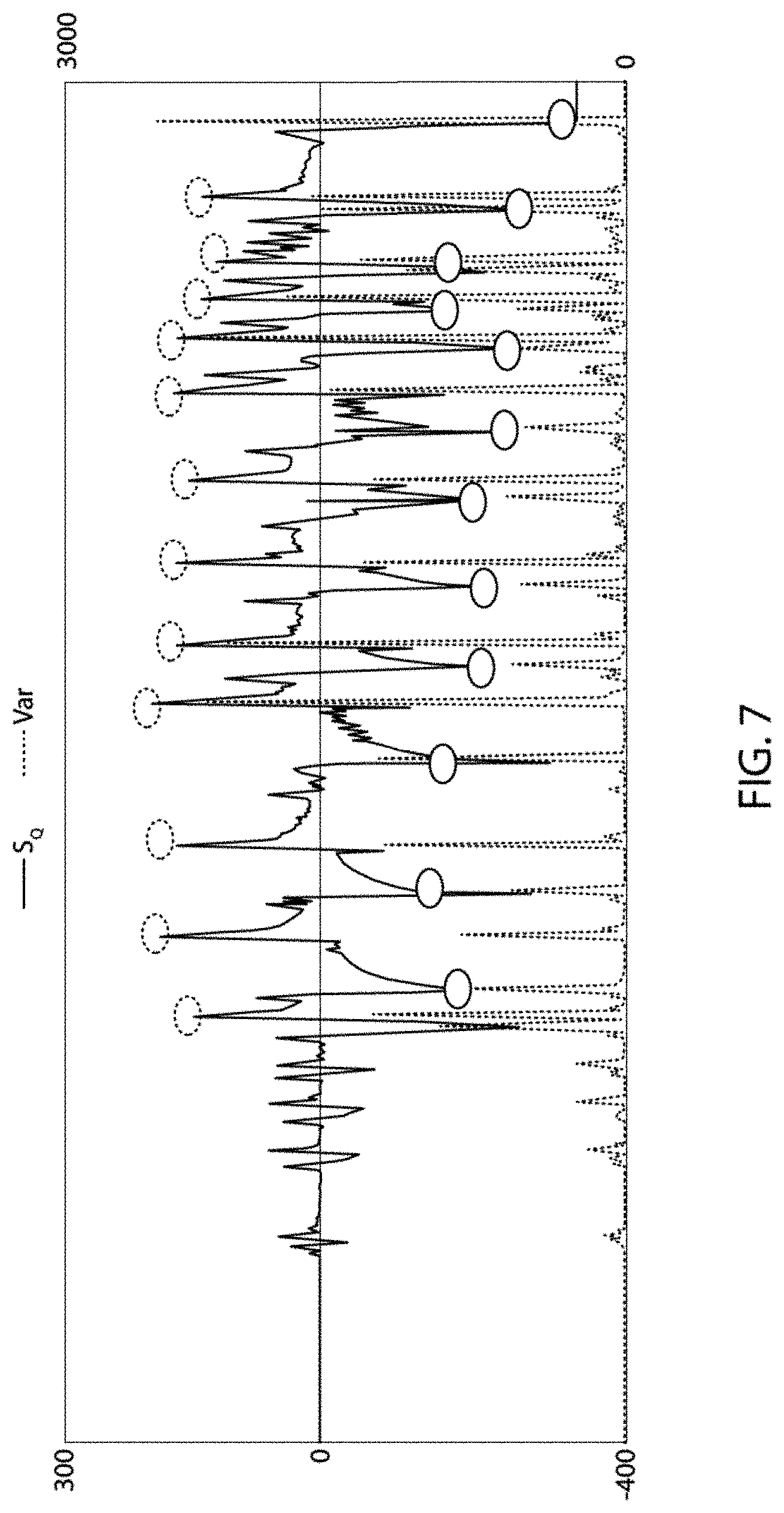 Patent US11778358 Figure 5 – Device and method for detecting a change in operating environment for an electronic apparatus