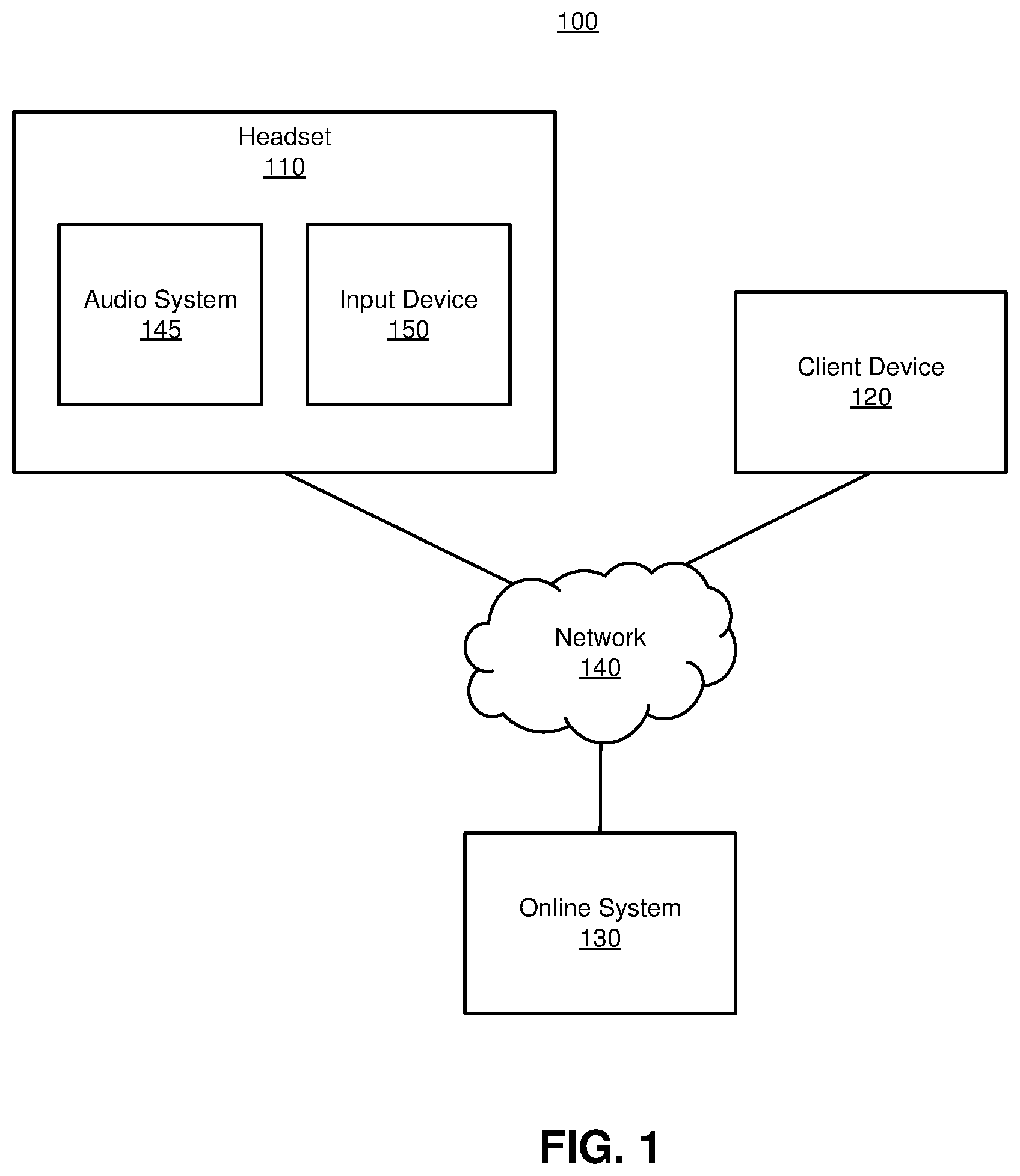 Patent US11778361 Figure 1 – Headset activation validation based on audio data