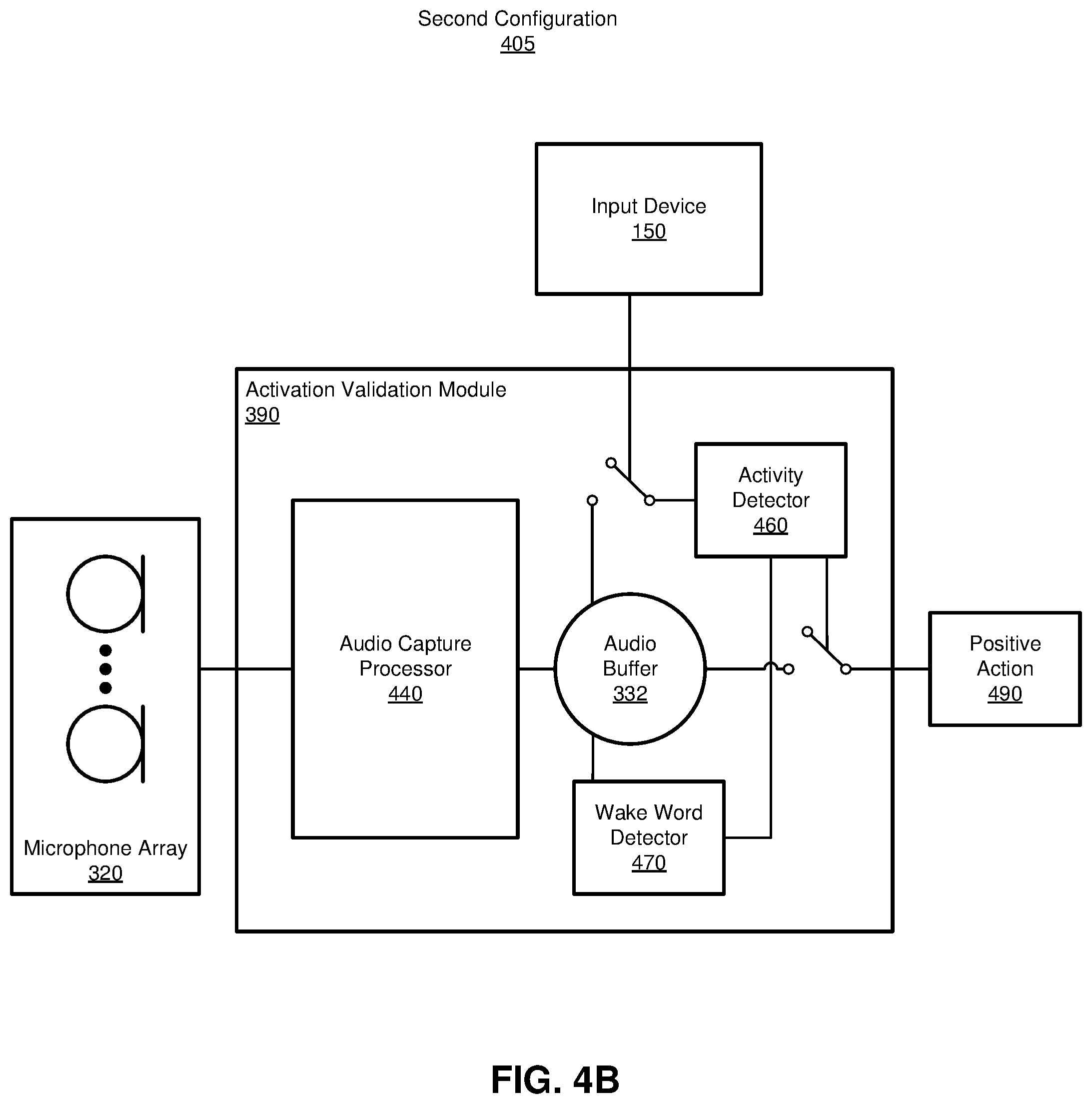 Patent US11778361 Figure 6 – Headset activation validation based on audio data