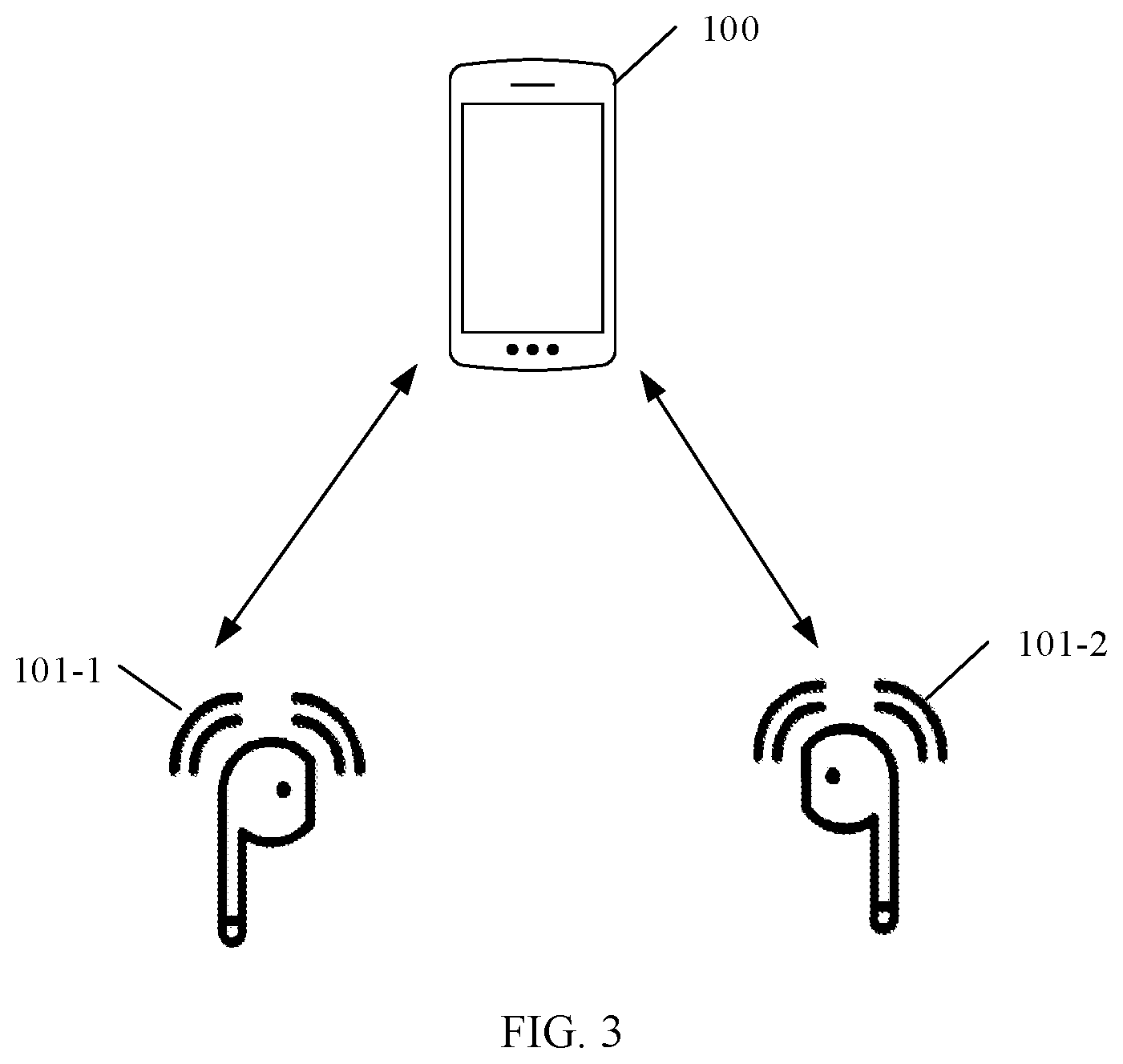 Patent US11778363 Figure 2 – Audio data transmission method applied to switching between single-earbud mode and double-earbud mode of TWS headset and device