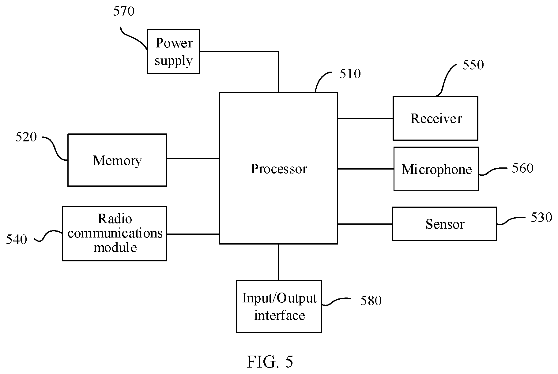 Patent US11778363 Figure 4 – Audio data transmission method applied to switching between single-earbud mode and double-earbud mode of TWS headset and device