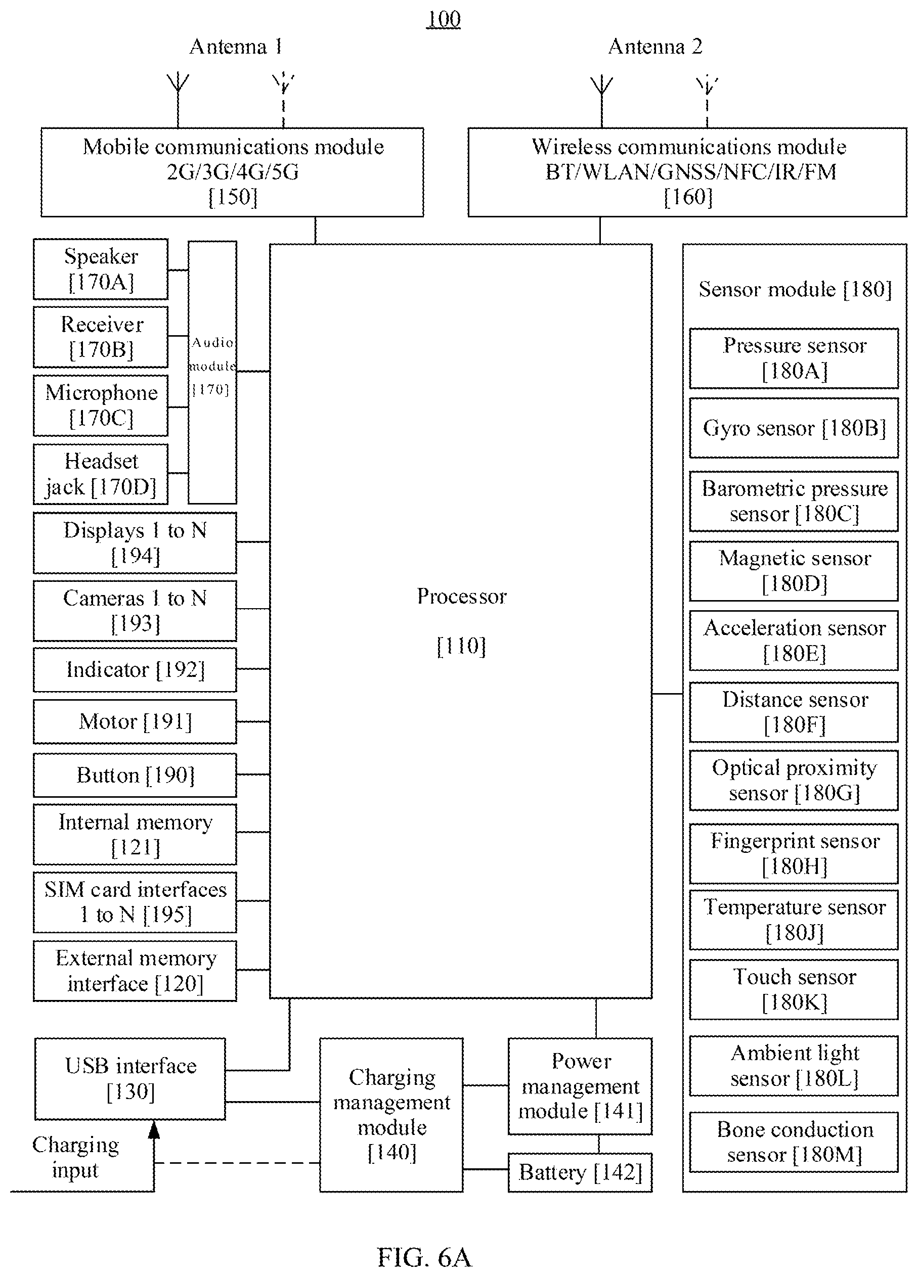 Patent US11778363 Figure 5 – Audio data transmission method applied to switching between single-earbud mode and double-earbud mode of TWS headset and device