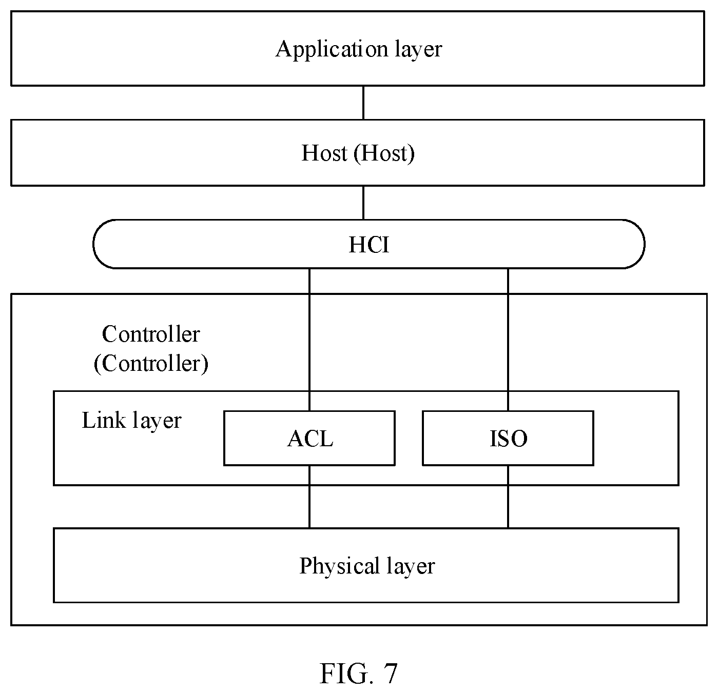 Patent US11778363 Figure 7 – Audio data transmission method applied to switching between single-earbud mode and double-earbud mode of TWS headset and device