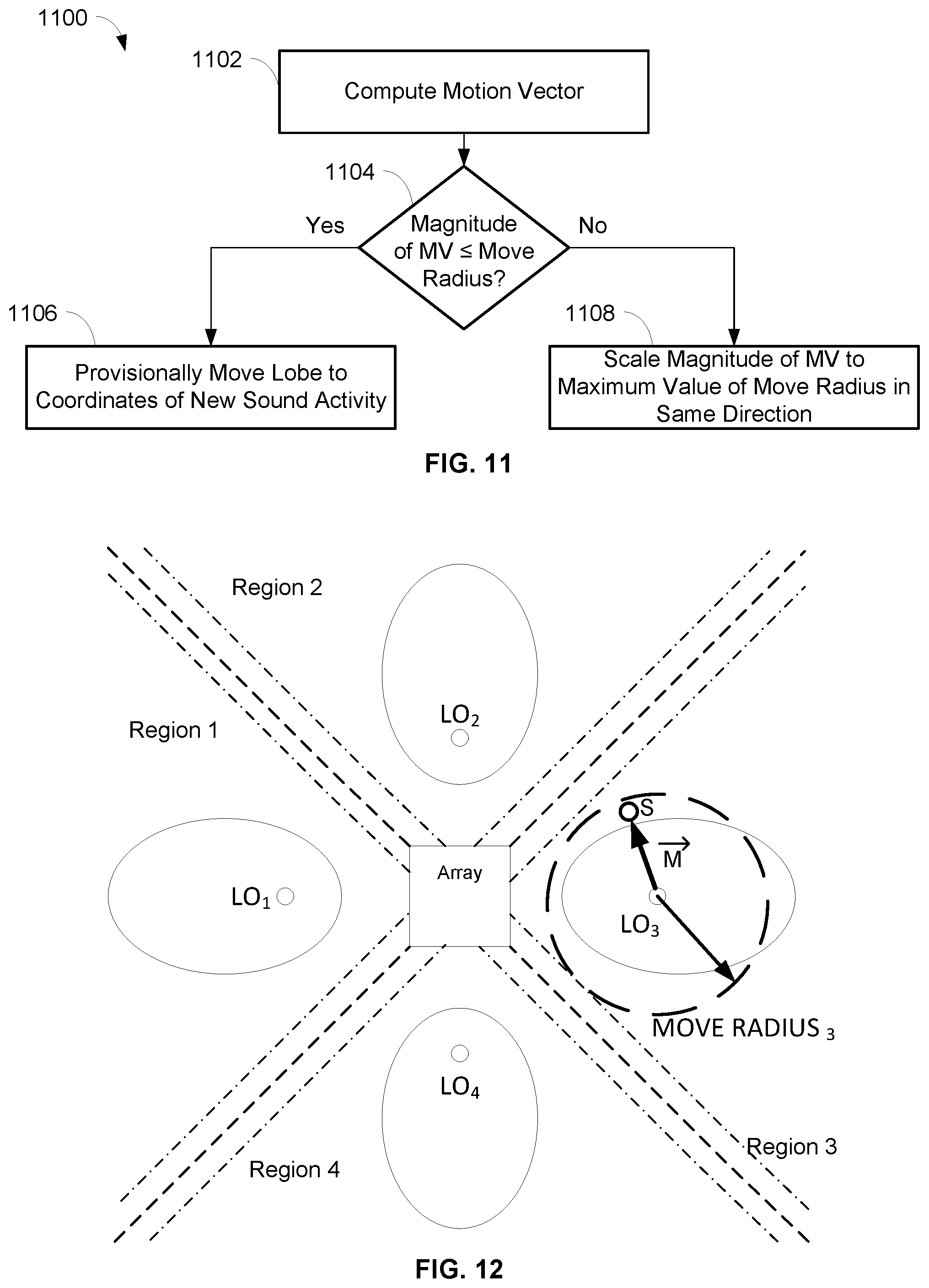 Patent US11778368 Figure 10 – Auto focus, auto focus within regions, and auto placement of beamformed microphone lobes with inhibition functionality