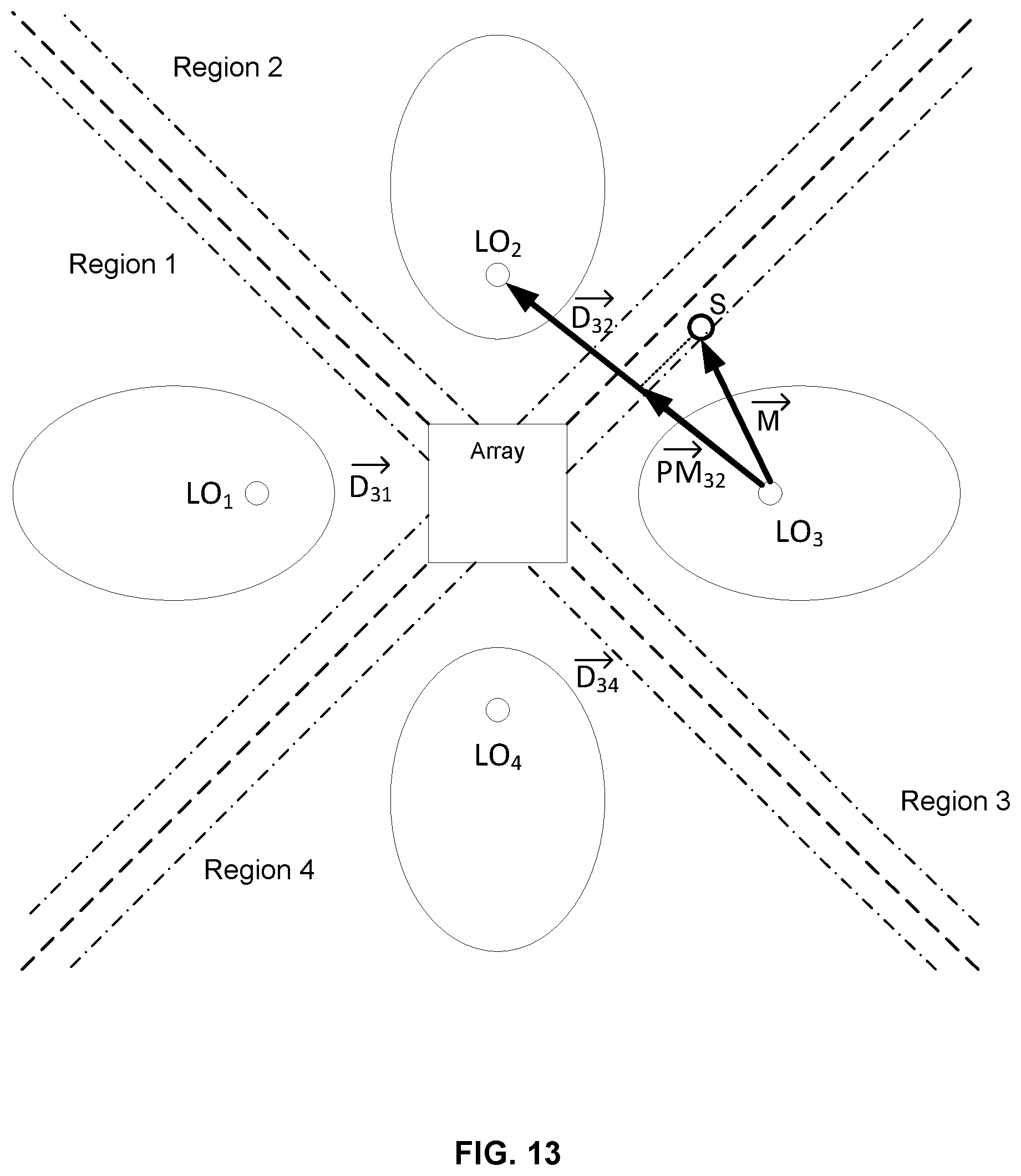 Patent US11778368 Figure 11 – Auto focus, auto focus within regions, and auto placement of beamformed microphone lobes with inhibition functionality