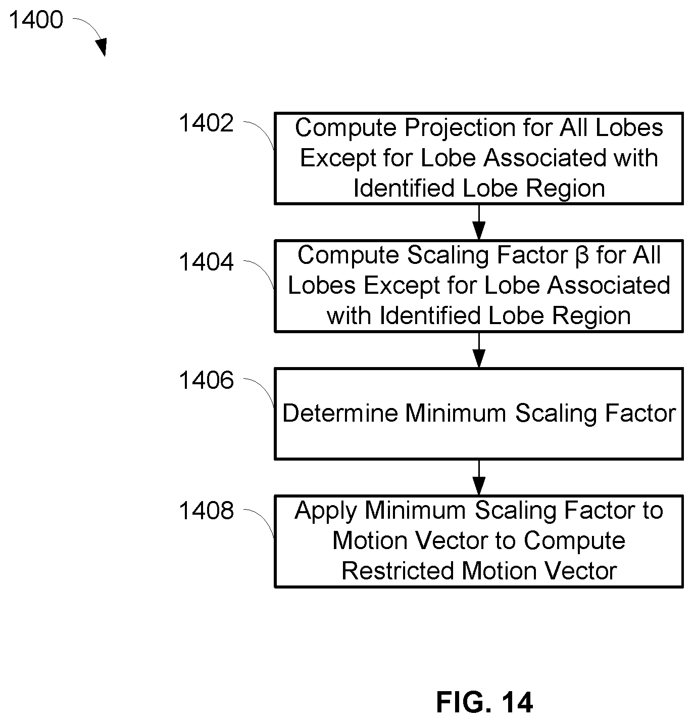 Patent US11778368 Figure 12 – Auto focus, auto focus within regions, and auto placement of beamformed microphone lobes with inhibition functionality