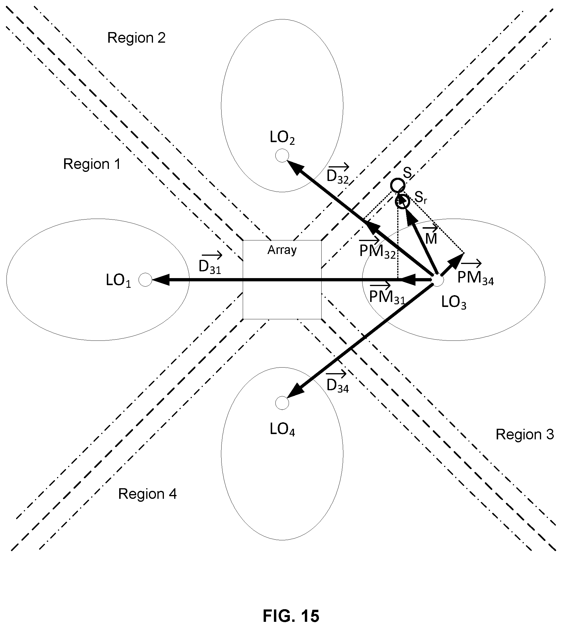 Patent US11778368 Figure 13 – Auto focus, auto focus within regions, and auto placement of beamformed microphone lobes with inhibition functionality