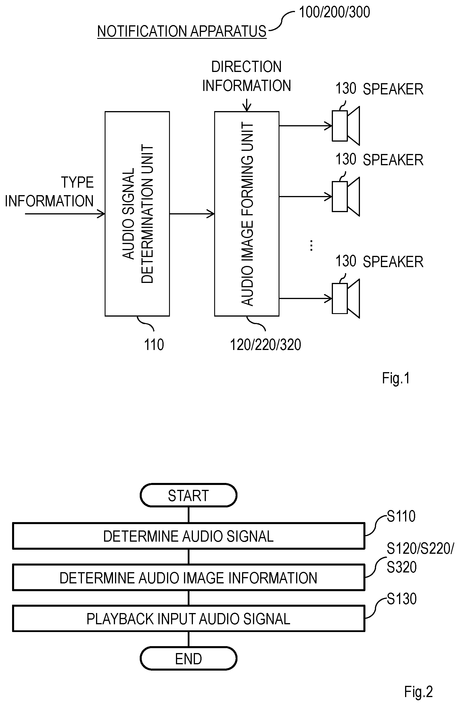 Patent US11778369 Figure 1 – Notification apparatus, notification method, and program