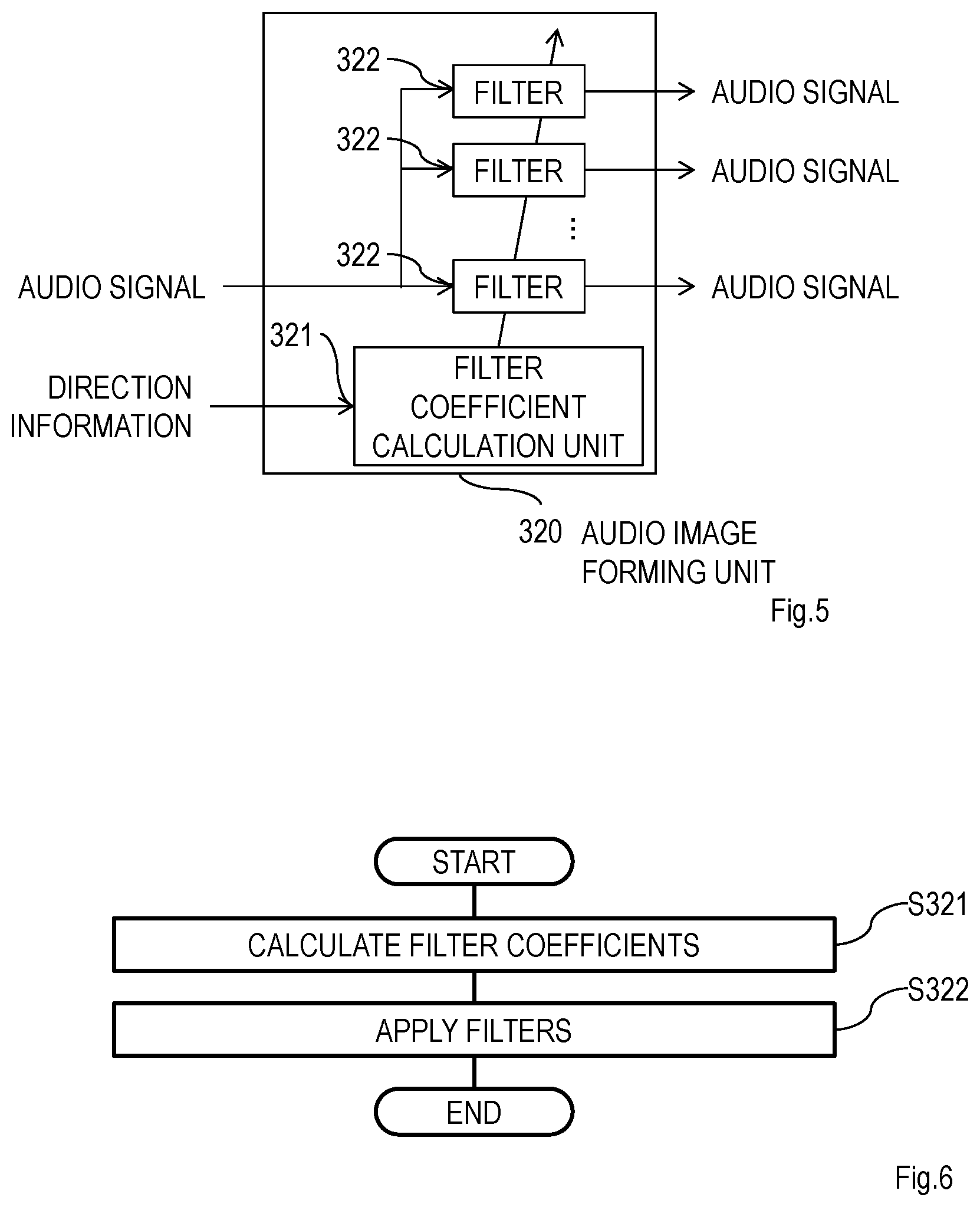 Patent US11778369 Figure 3 – Notification apparatus, notification method, and program