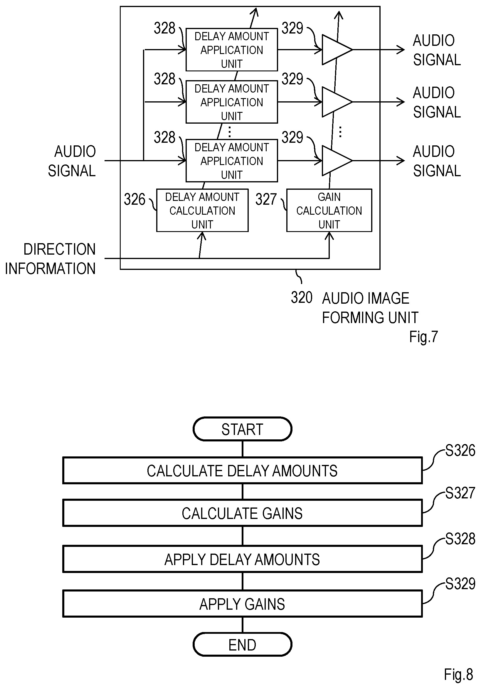 Patent US11778369 Figure 4 – Notification apparatus, notification method, and program