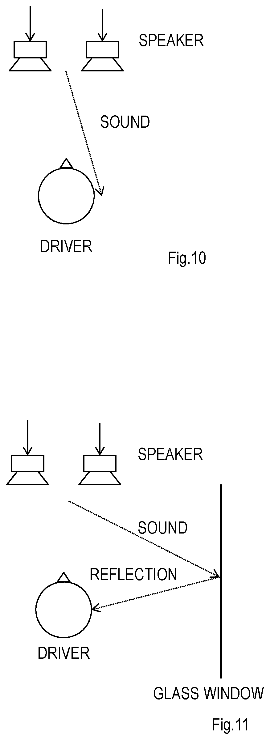 Patent US11778369 Figure 6 – Notification apparatus, notification method, and program
