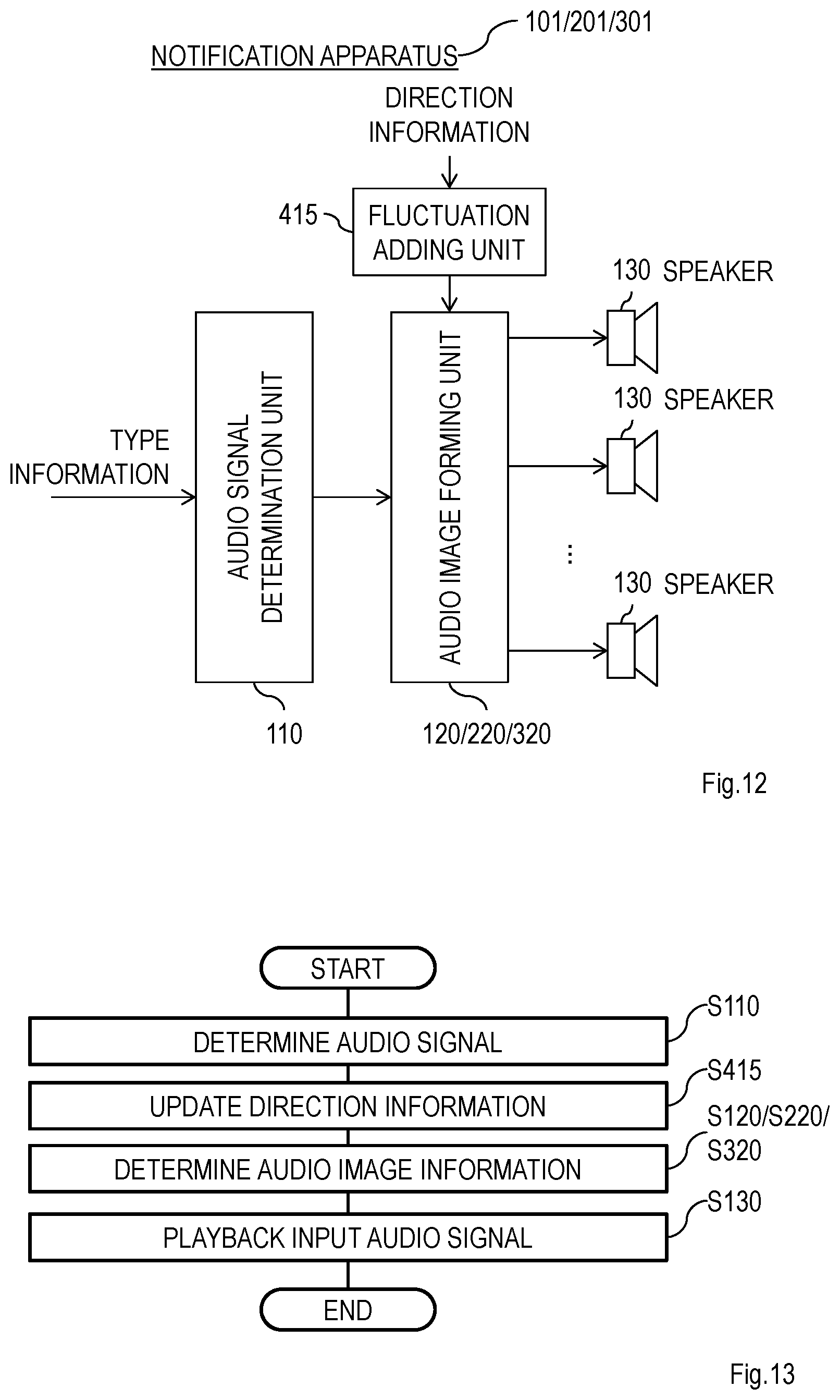 Patent US11778369 Figure 7 – Notification apparatus, notification method, and program