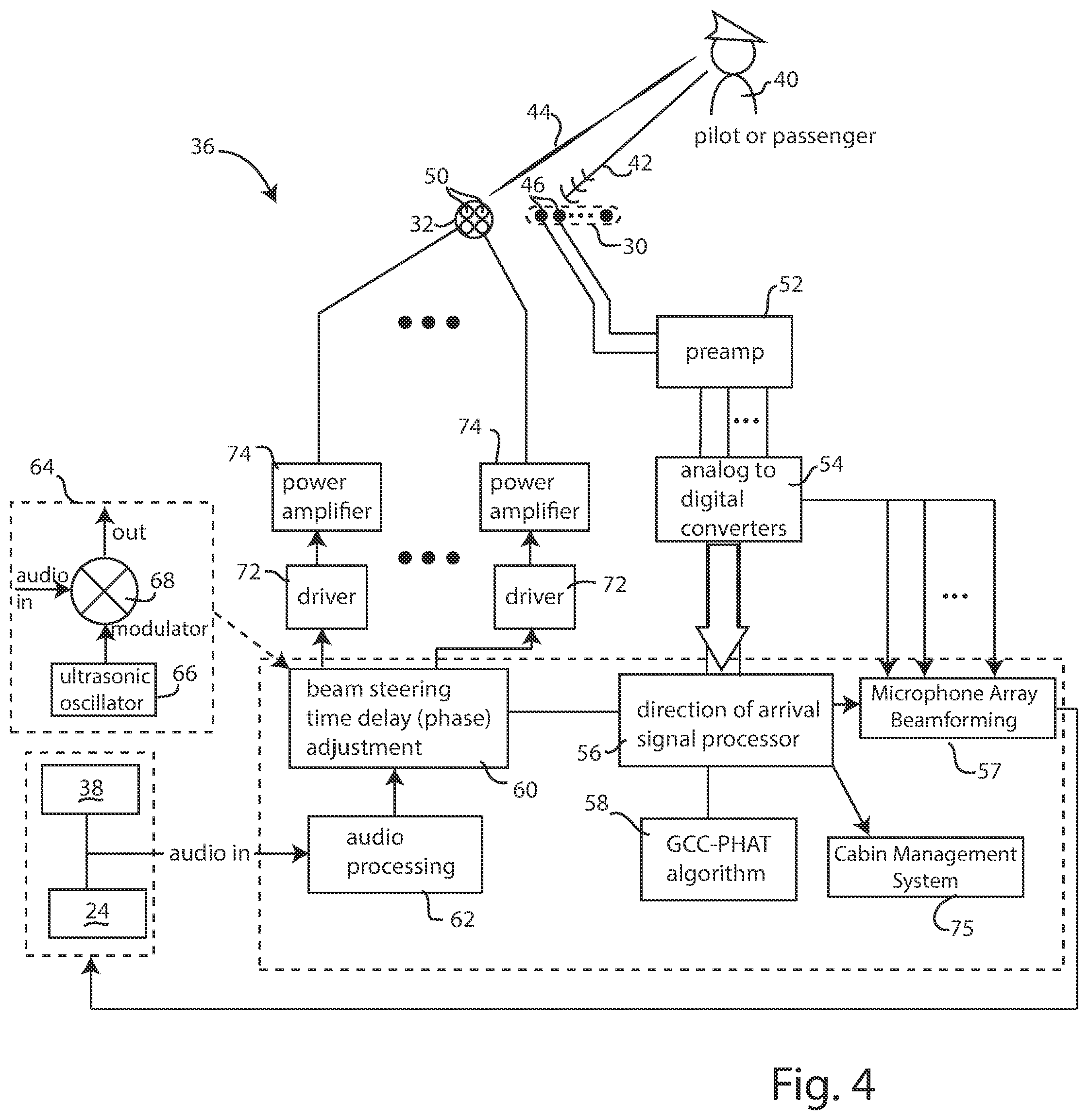 Patent US11778370 Figure 3 – Microphone array onboard aircraft to determine crew/passenger location and to steer a transducer beam pattern to that location