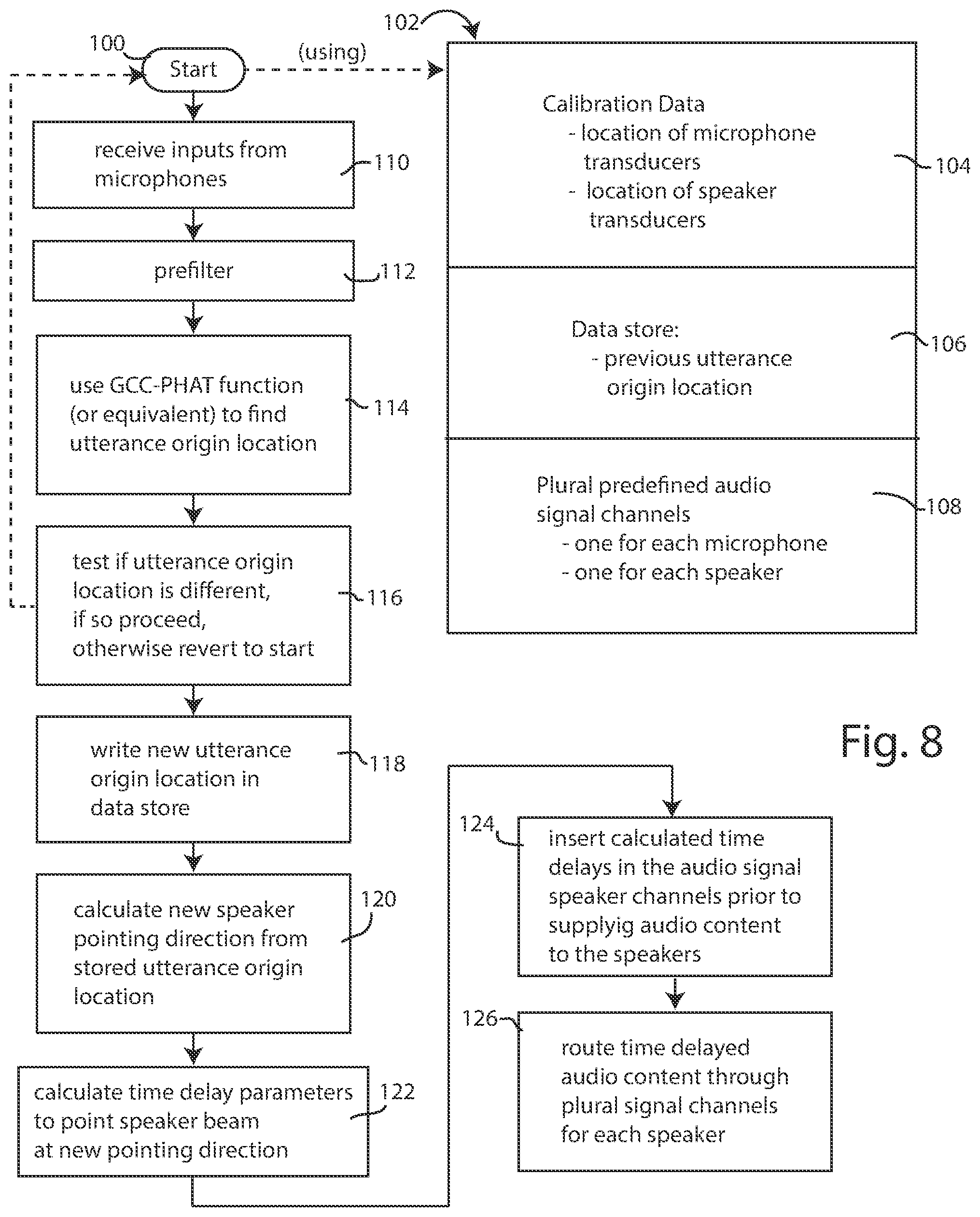 Patent US11778370 Figure 5 – Microphone array onboard aircraft to determine crew/passenger location and to steer a transducer beam pattern to that location