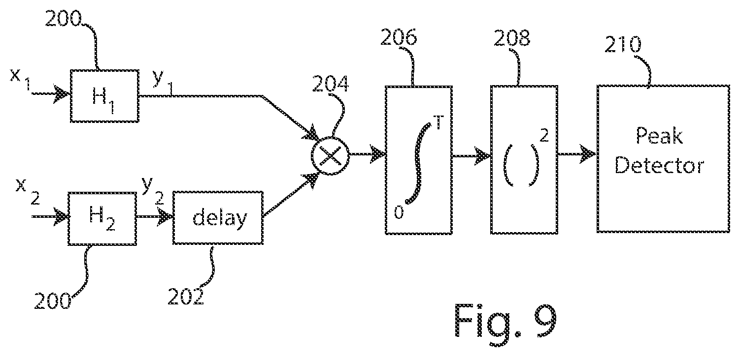 Patent US11778370 Figure 6 – Microphone array onboard aircraft to determine crew/passenger location and to steer a transducer beam pattern to that location