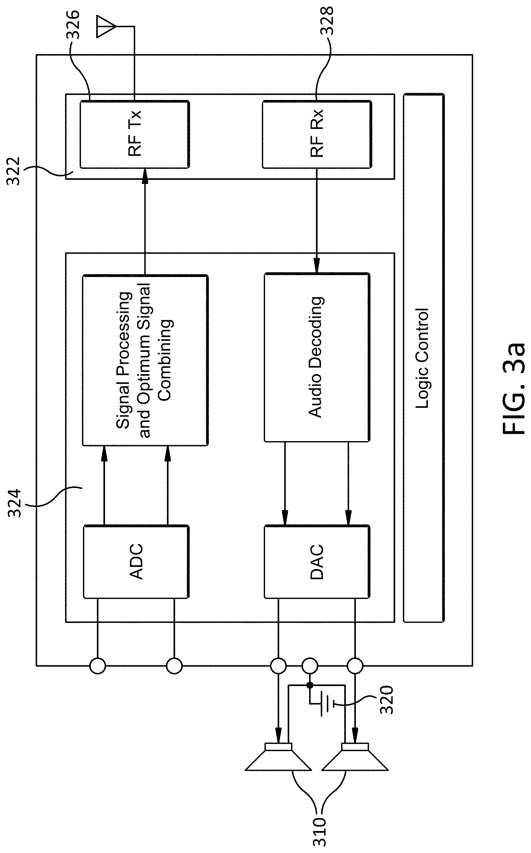 Patent US11778371 Figure 3 – Helmet for communication in extreme wind and environmental noise