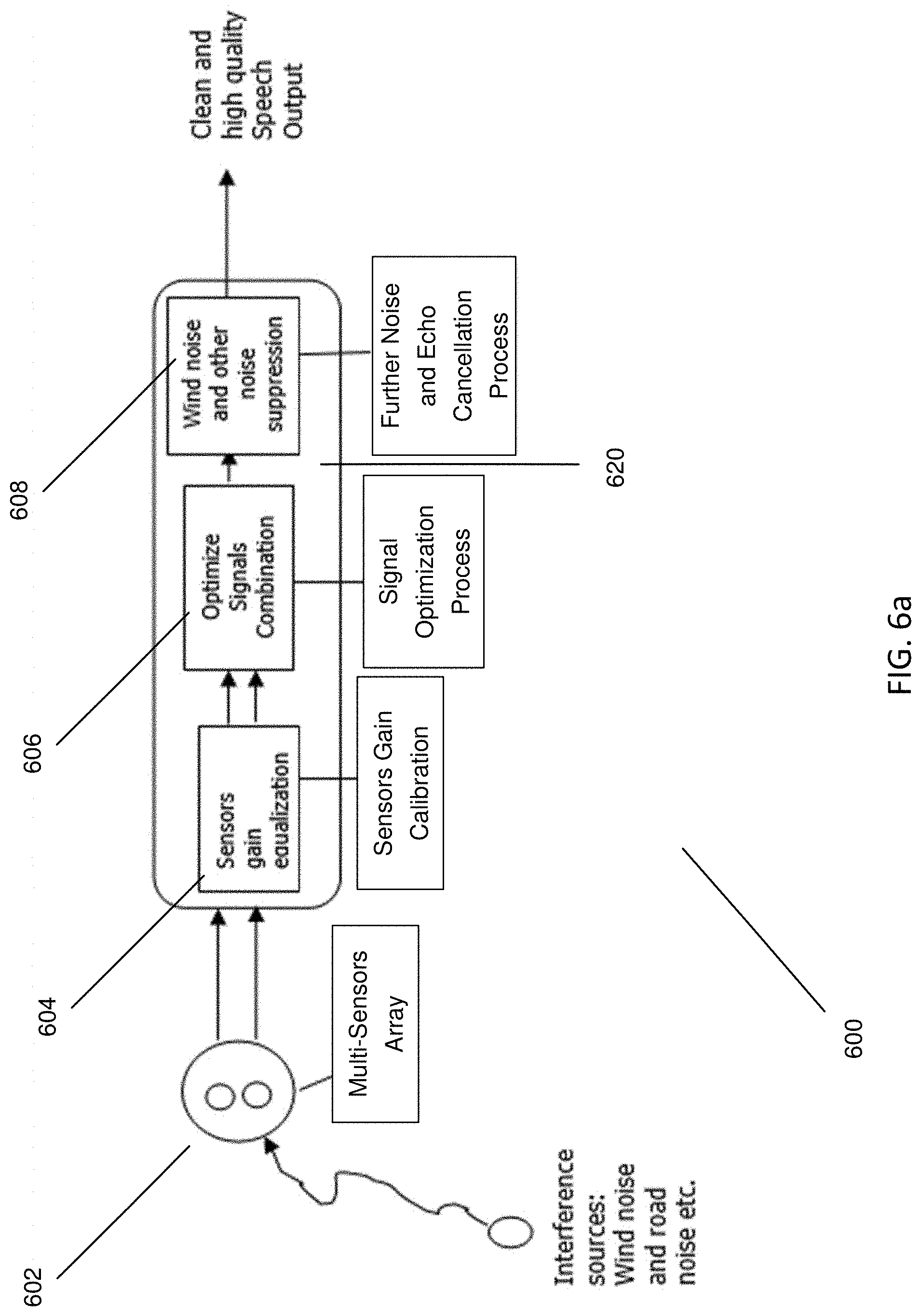 Patent US11778371 Figure 9 – Helmet for communication in extreme wind and environmental noise