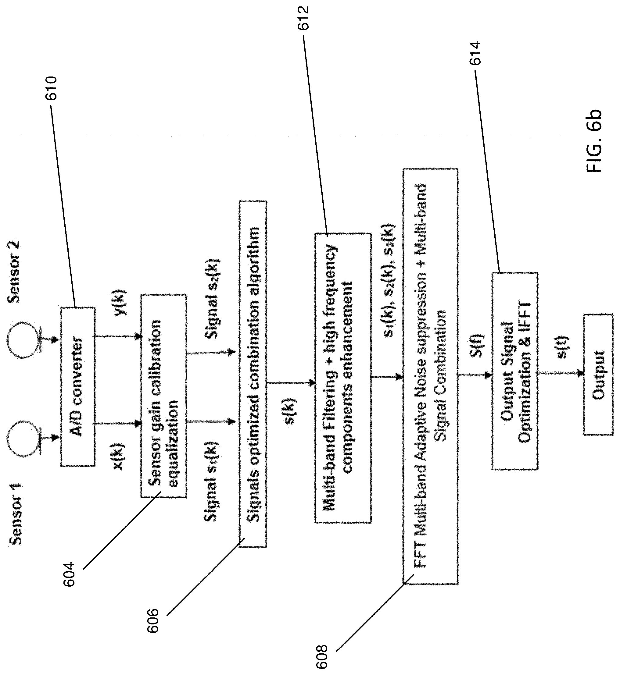 Patent US11778371 Figure 10 – Helmet for communication in extreme wind and environmental noise