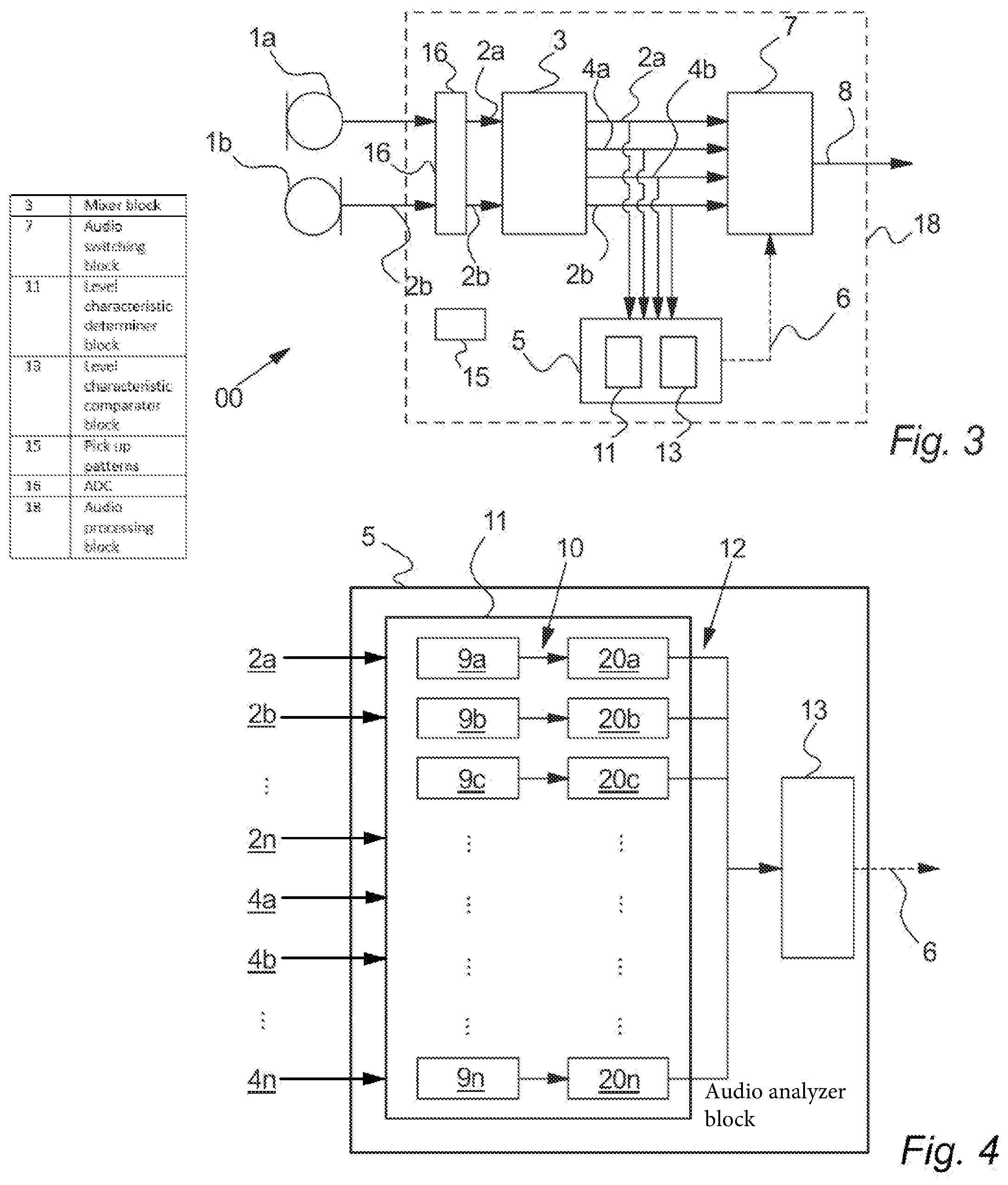 Patent US11778373 Figure 2 – Microphone array and selecting optimal pickup pattern