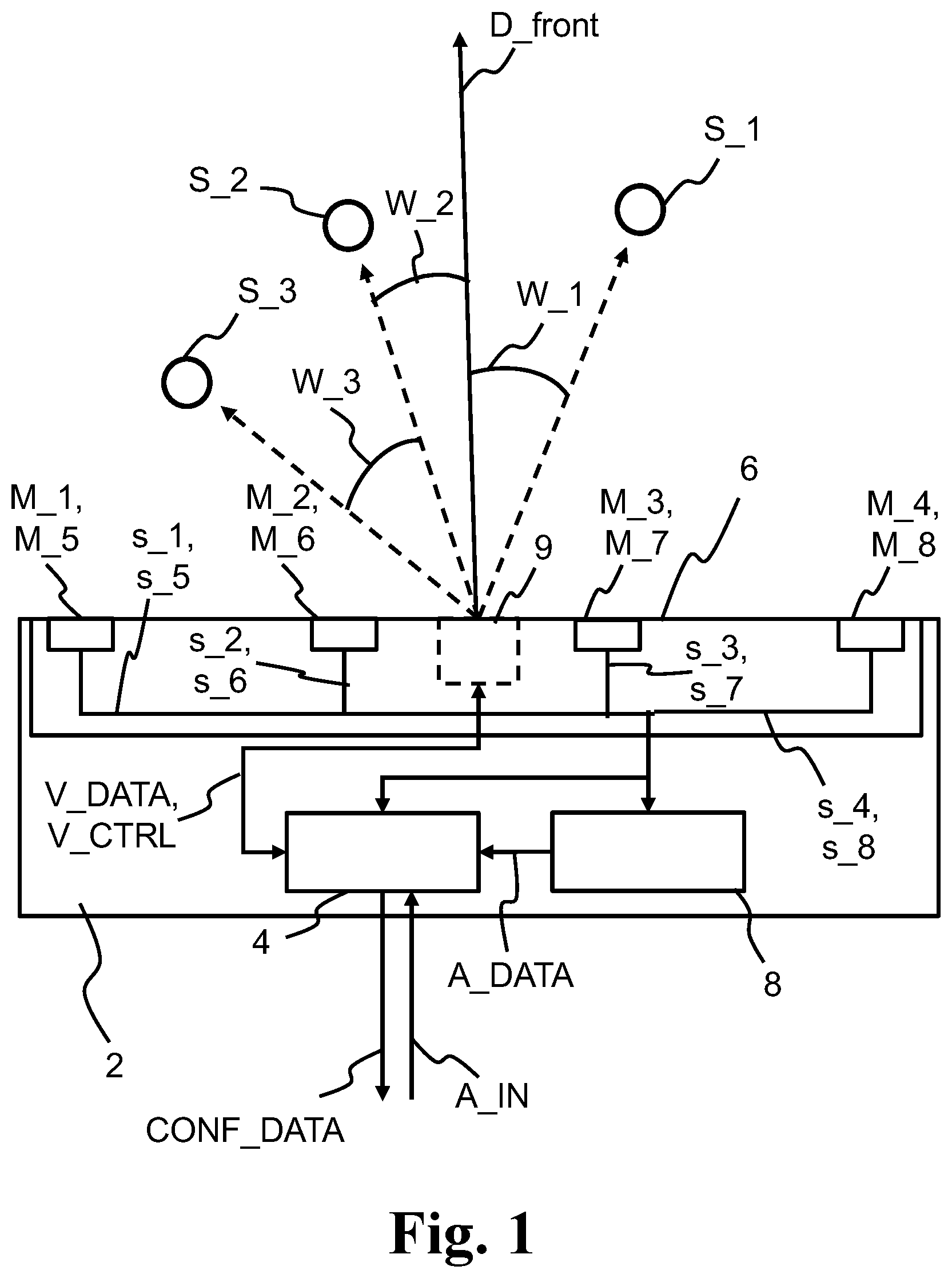 Patent US11778374 Figure 1 – Conference device with voice direction estimation
