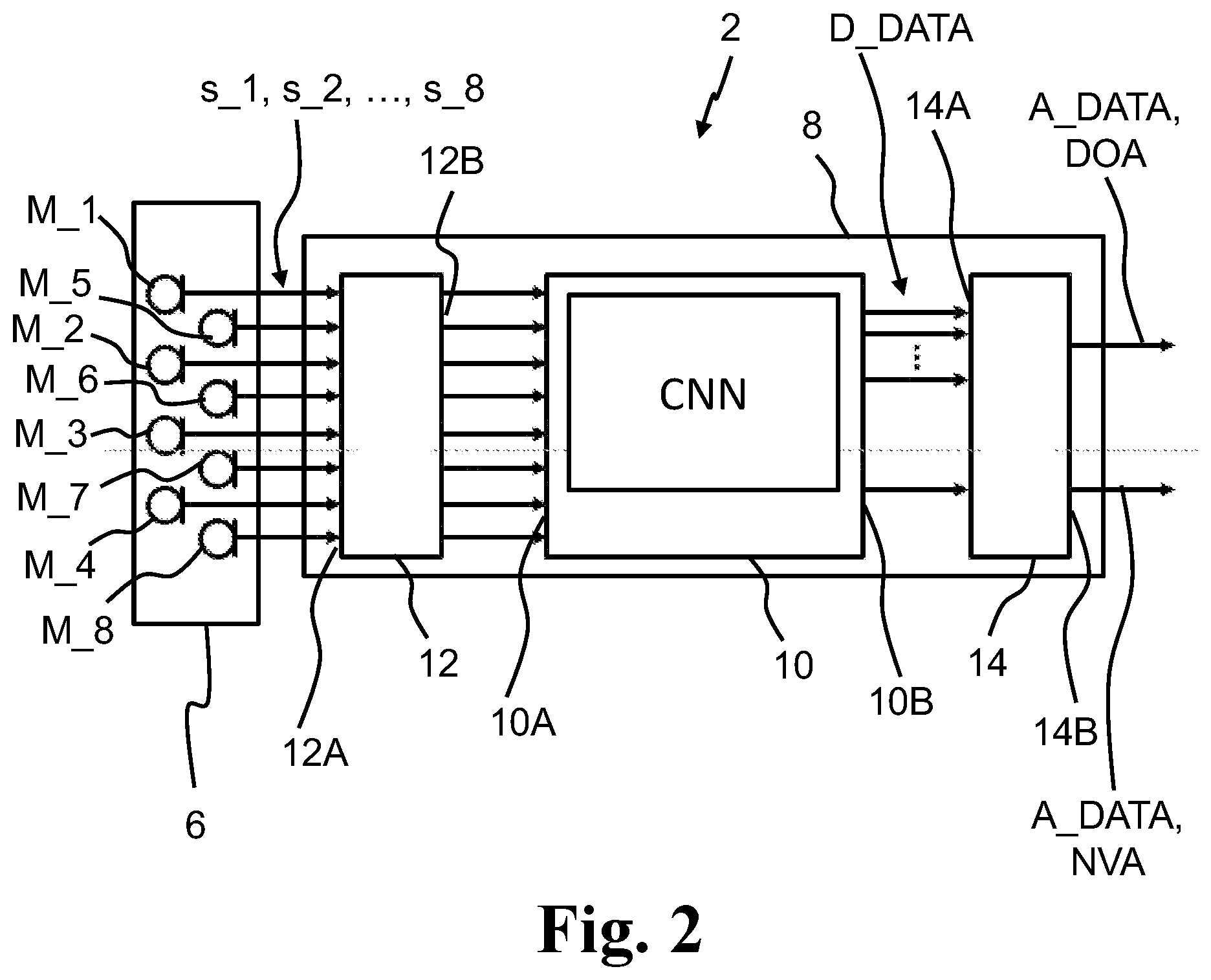 Patent US11778374 Figure 2 – Conference device with voice direction estimation