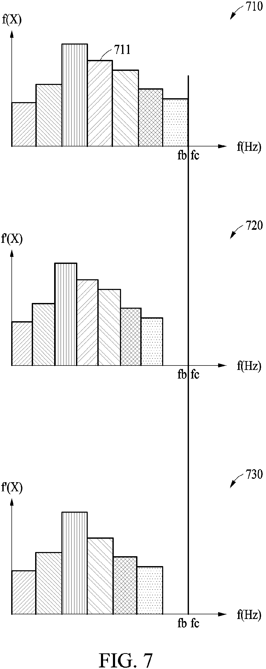 Patent US11778376 Figure 7 – Apparatus and method for pitch-shifting audio signal with low complexity