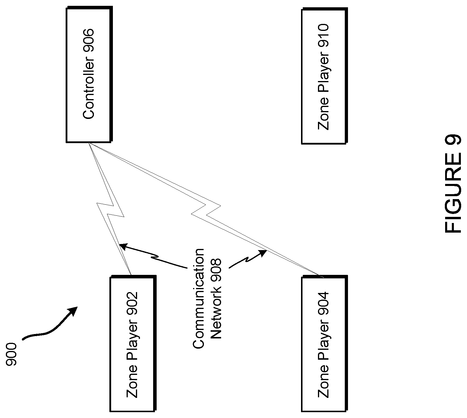 Patent US11778378 Figure 9 – Volume management in a media playback system
