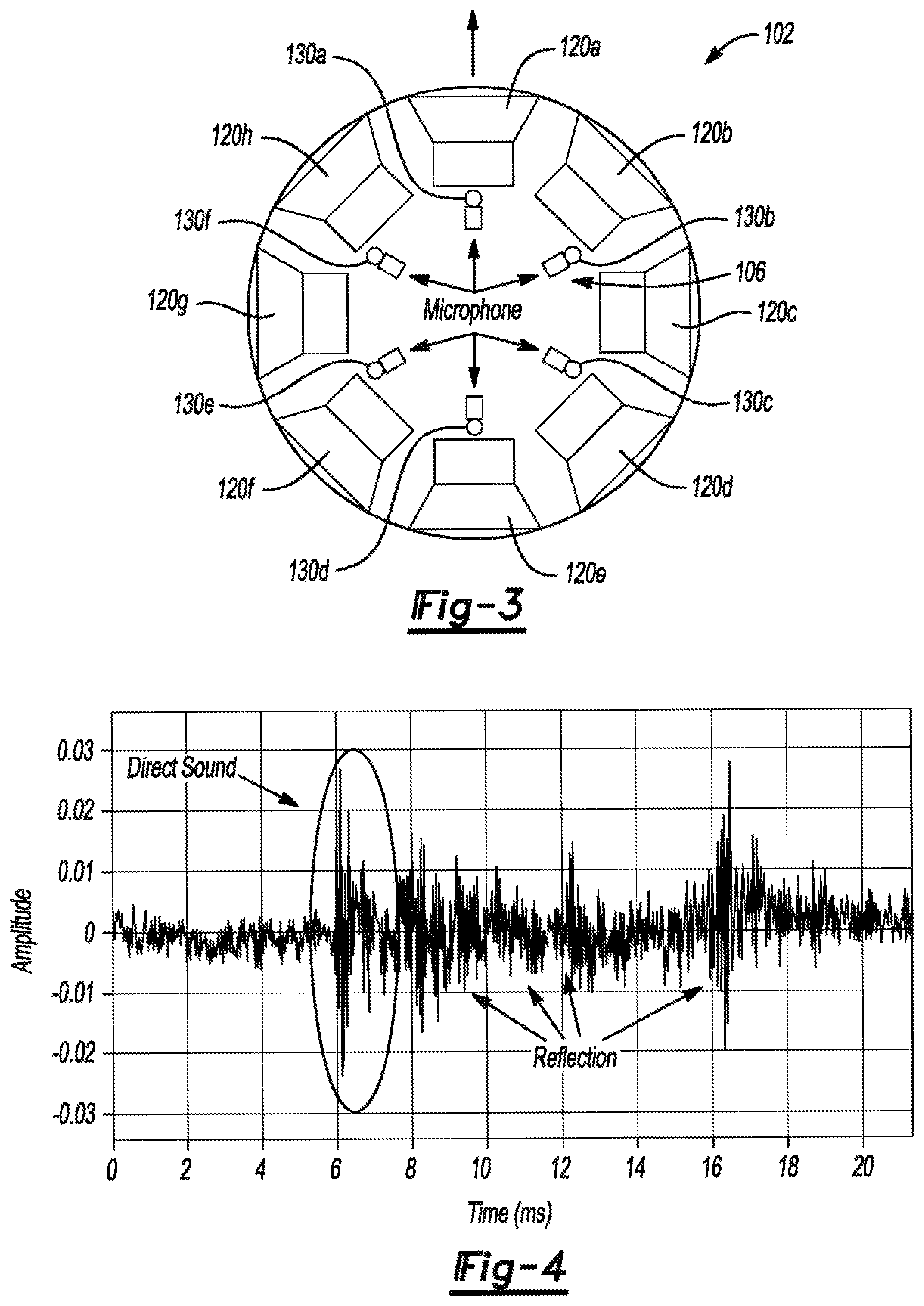 Patent US11778379 Figure 2 – System and method for omnidirectional adaptive loudspeaker