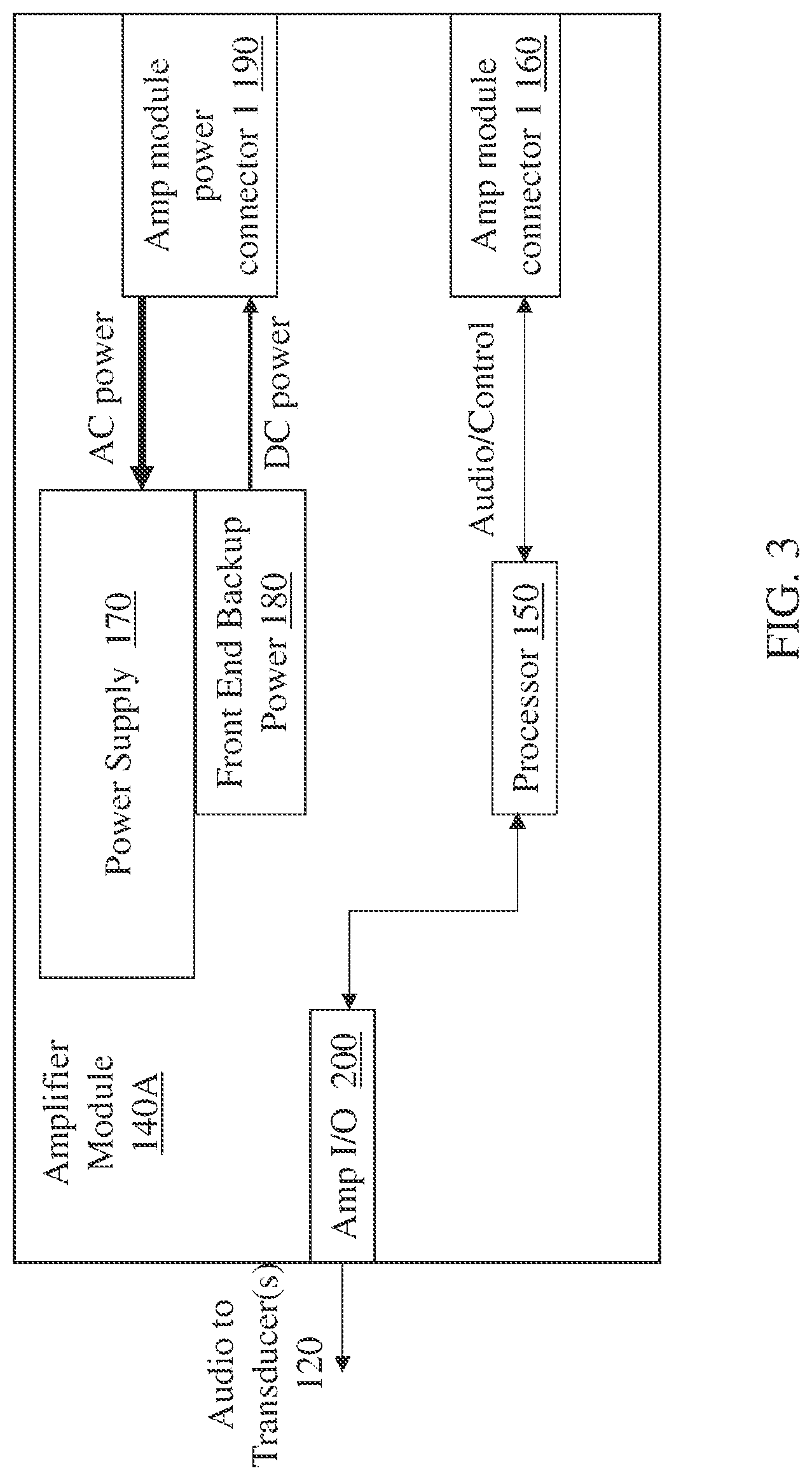 Patent US11778380 Figure 3 – Powered line array speaker system with redundant network and power supply