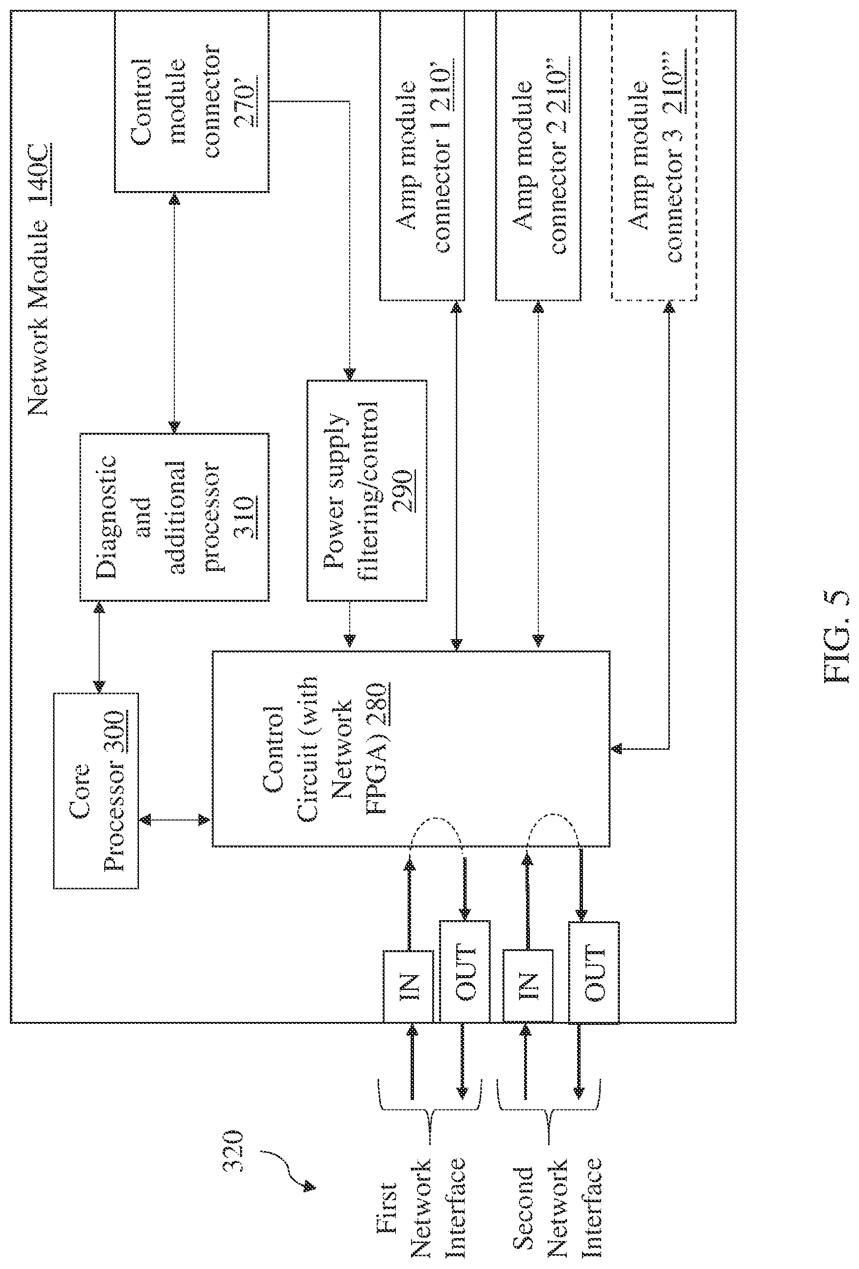 Patent US11778380 Figure 5 – Powered line array speaker system with redundant network and power supply