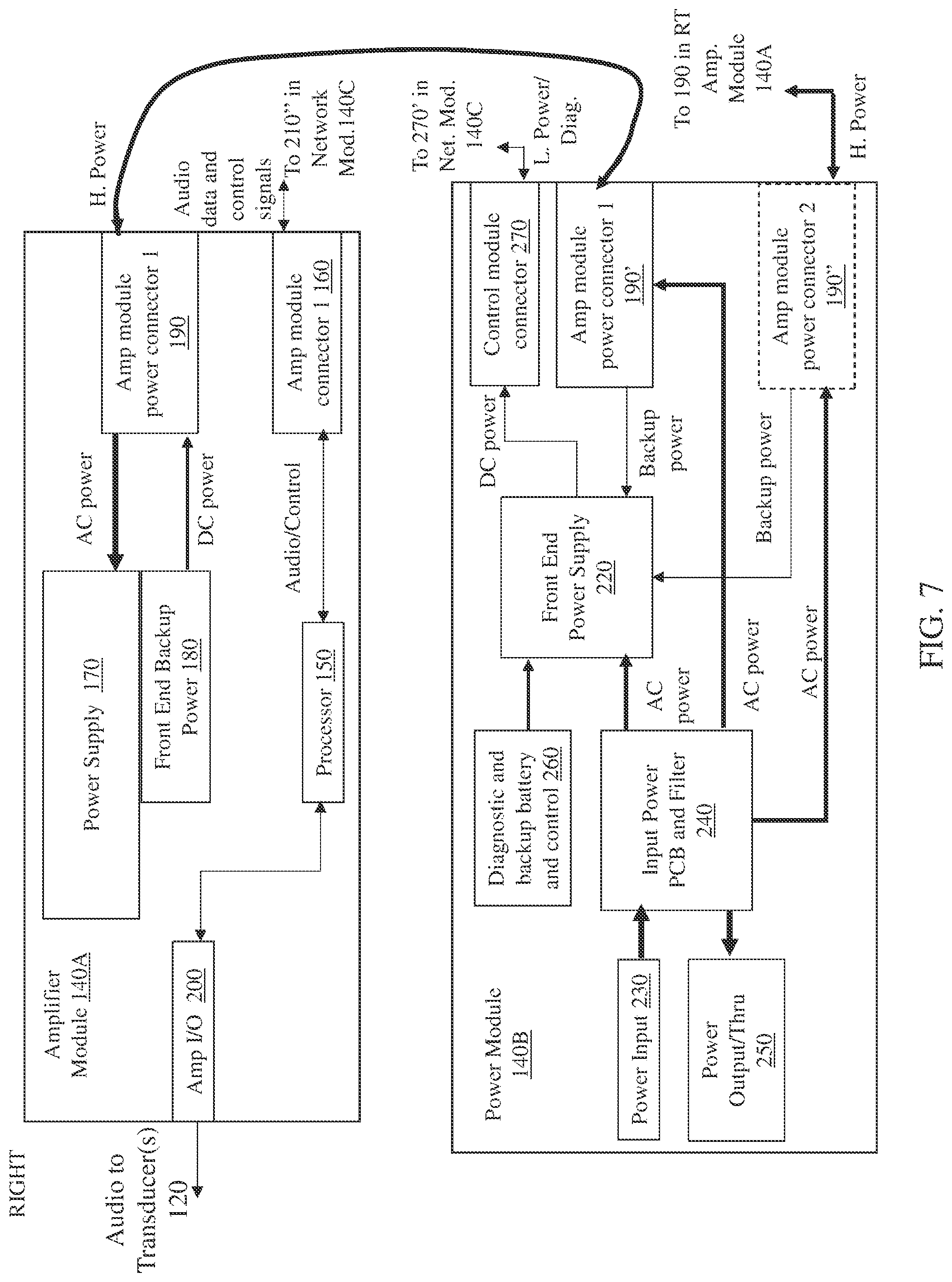 Patent US11778380 Figure 7 – Powered line array speaker system with redundant network and power supply