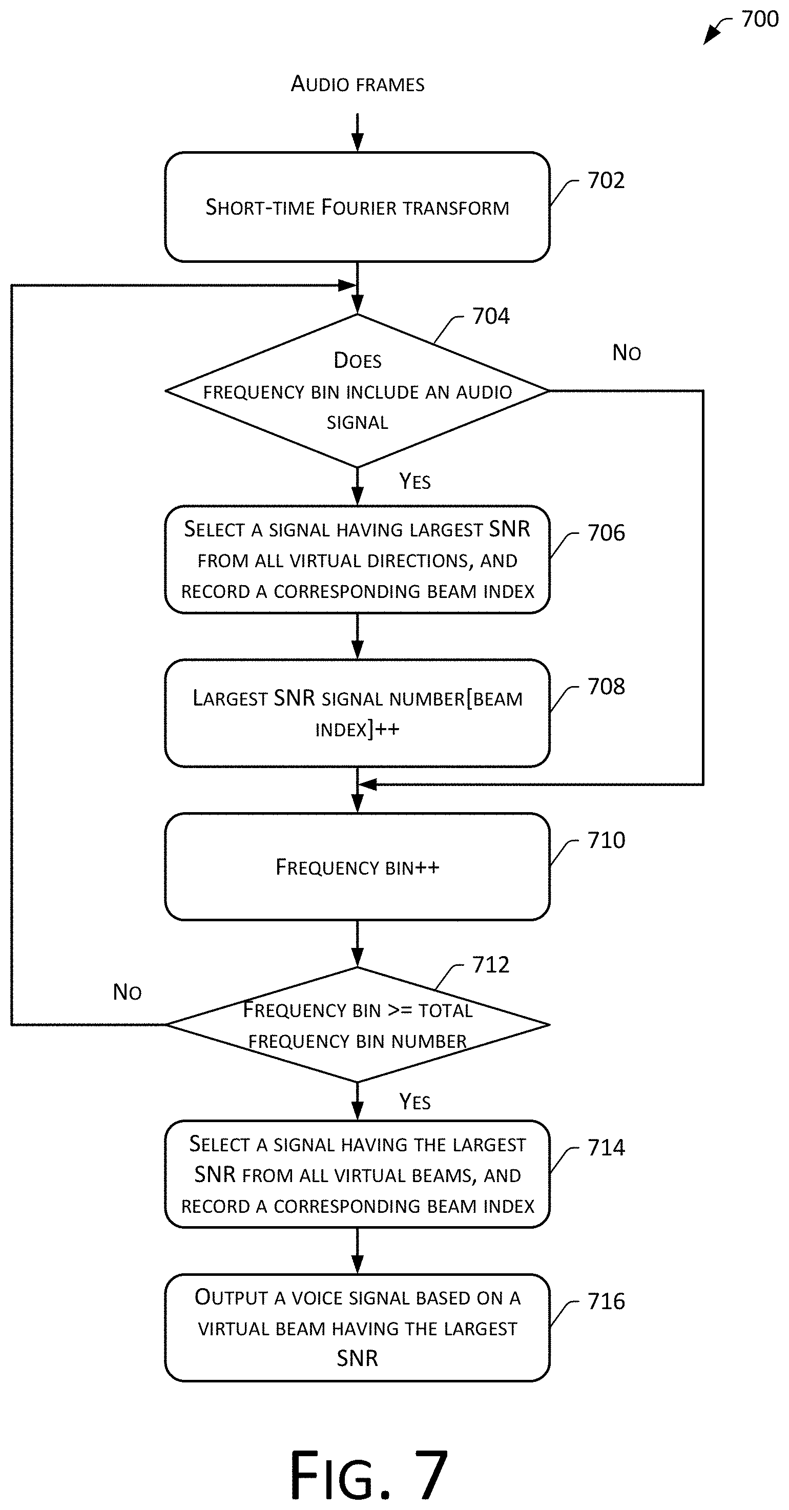 Patent US11778382 Figure 8 – Audio signal processing apparatus and method