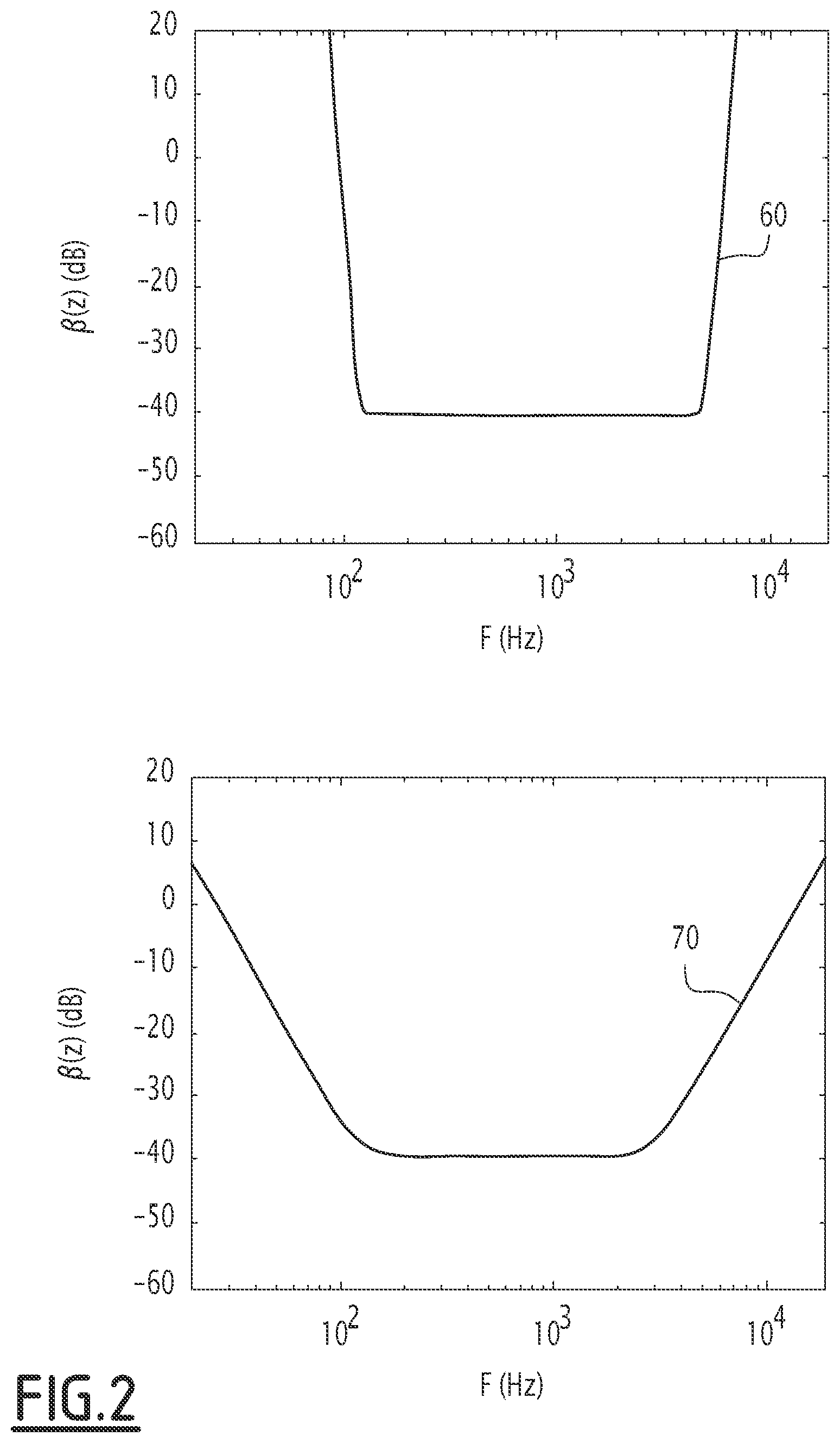 Patent US11778383 Figure 2 – Electronic device and method for reducing crosstalk, related audio system for seat headrests and computer program