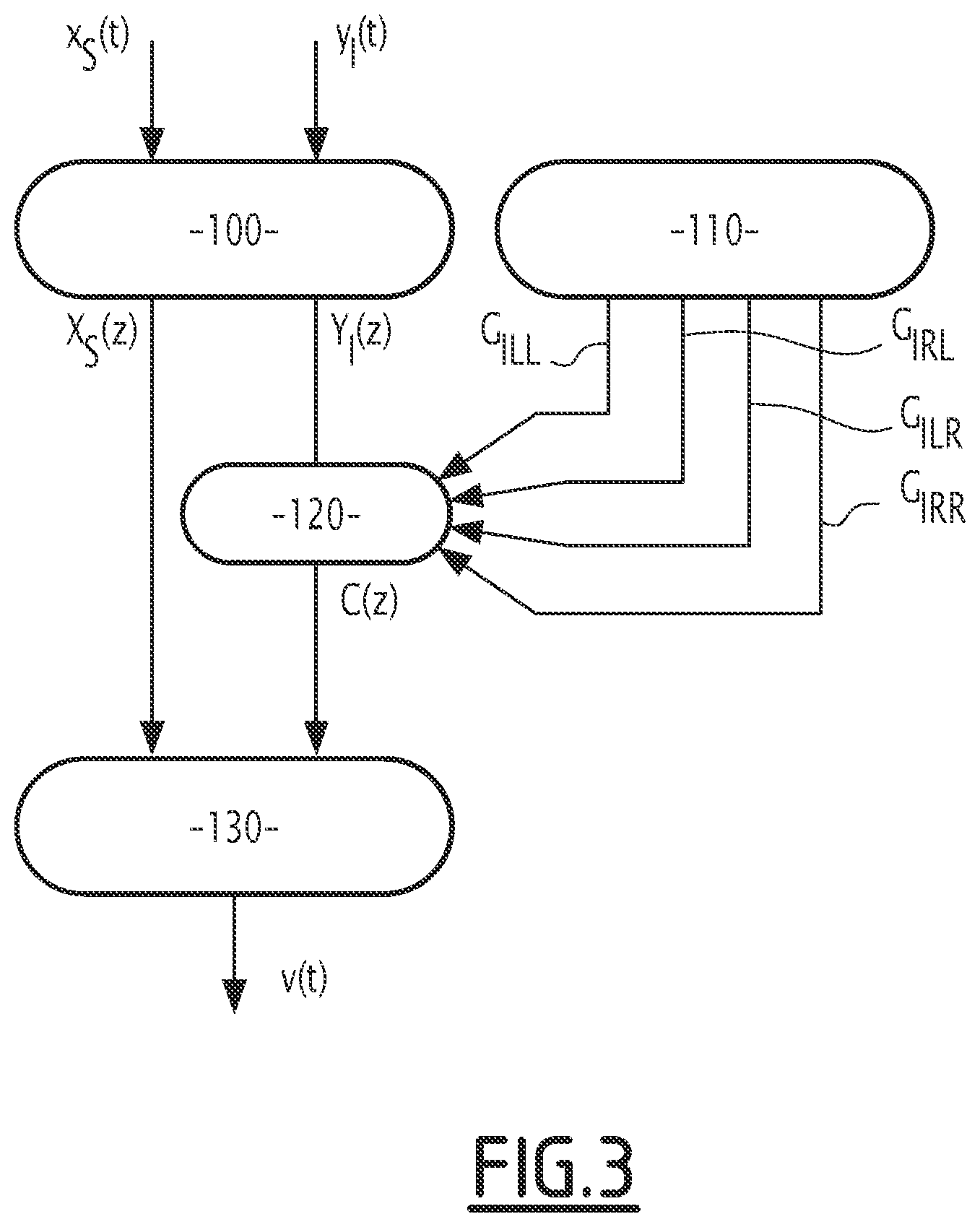 Patent US11778383 Figure 3 – Electronic device and method for reducing crosstalk, related audio system for seat headrests and computer program