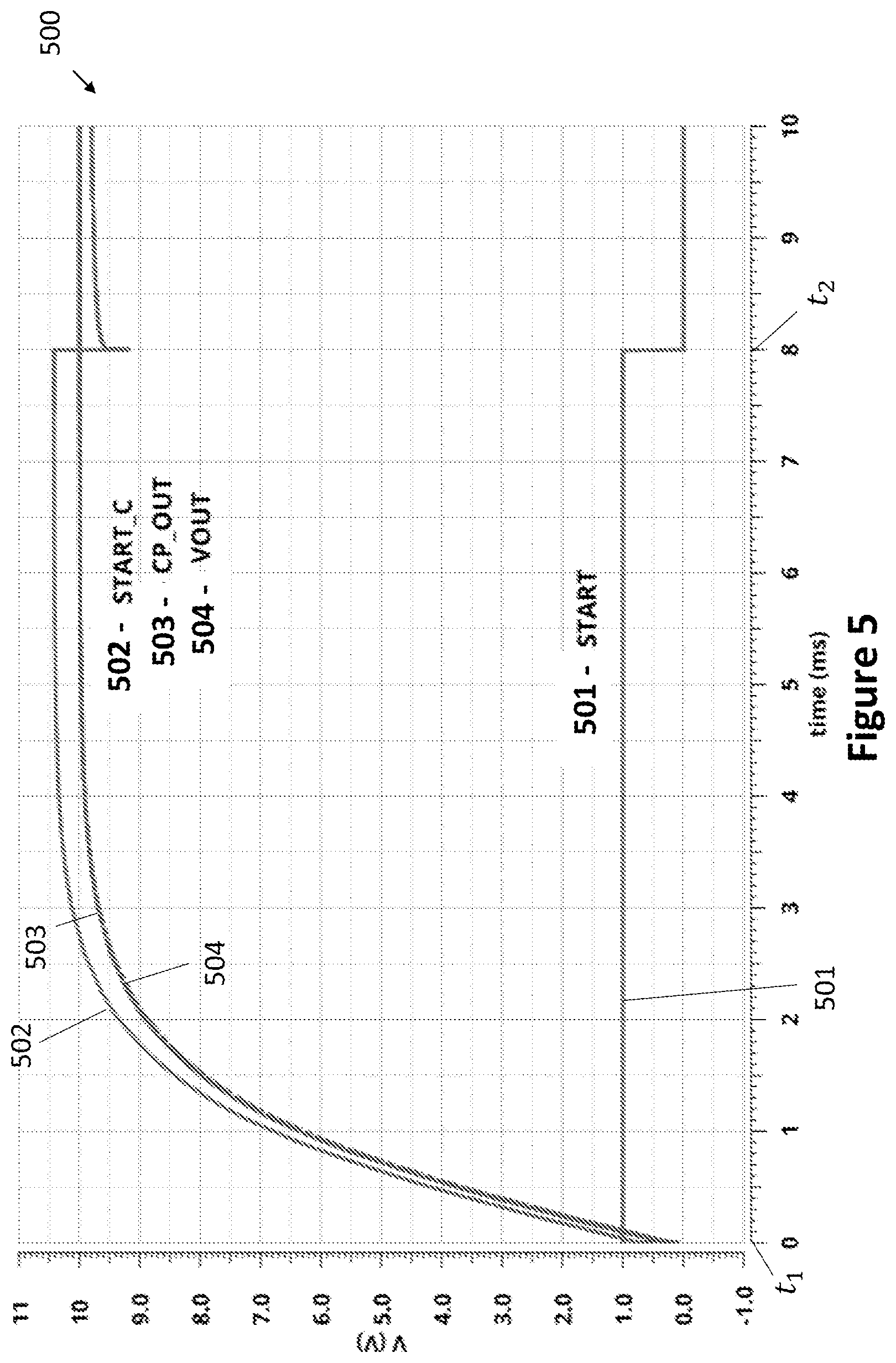 Patent US11778390 Figure 5 – Microphone assembly having a direct current bias circuit