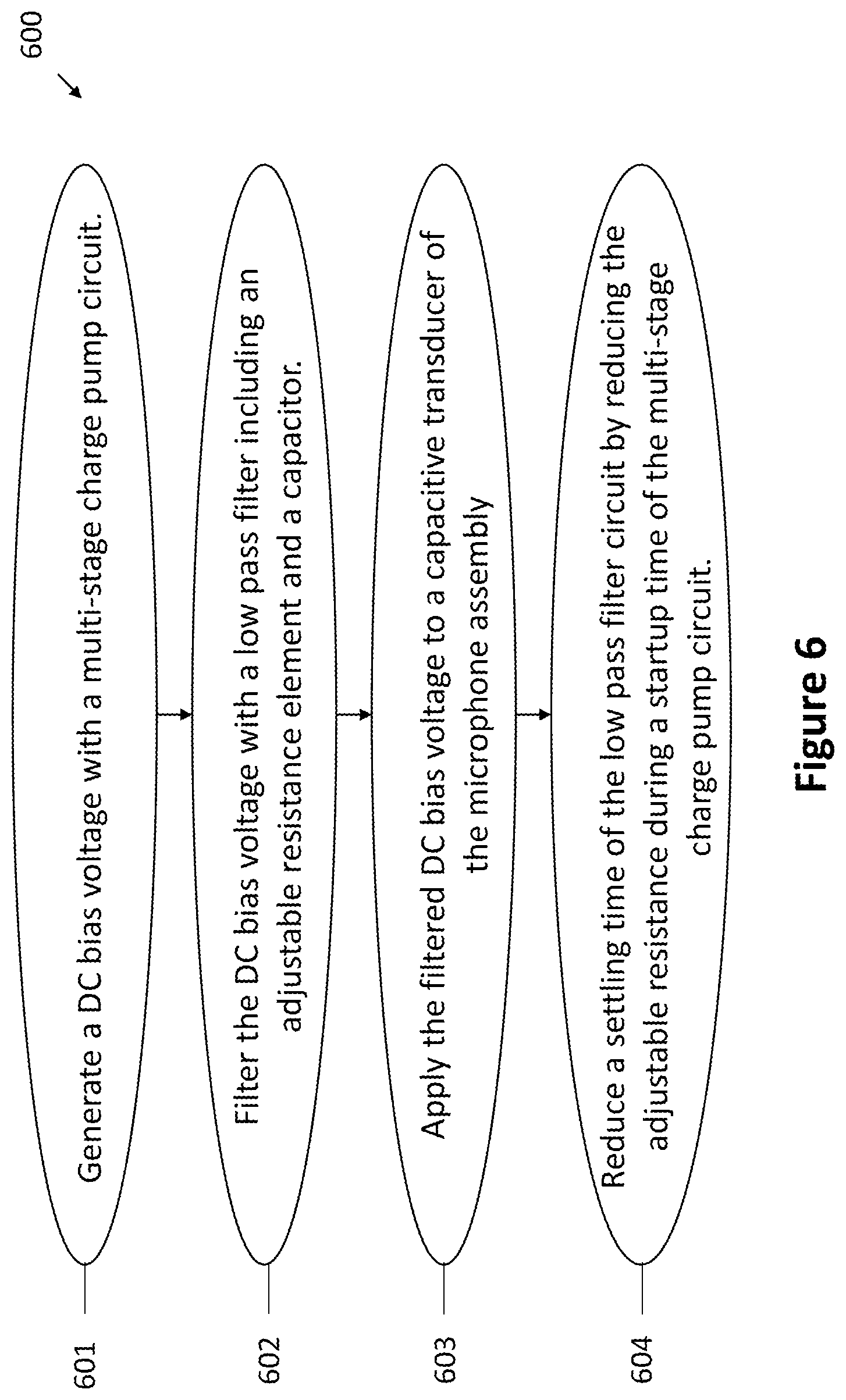 Patent US11778390 Figure 6 – Microphone assembly having a direct current bias circuit