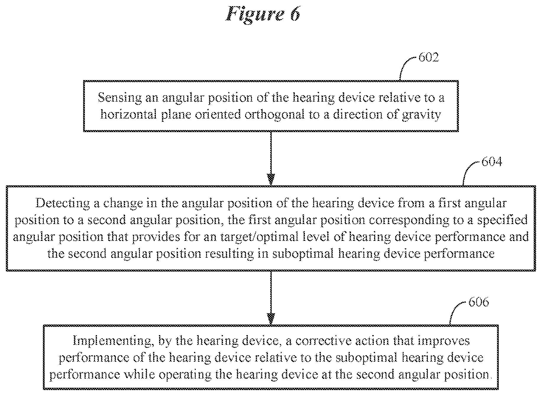 Patent US11778392 Figure 6 – Ear-worn electronic device configured to compensate for hunched or stooped posture