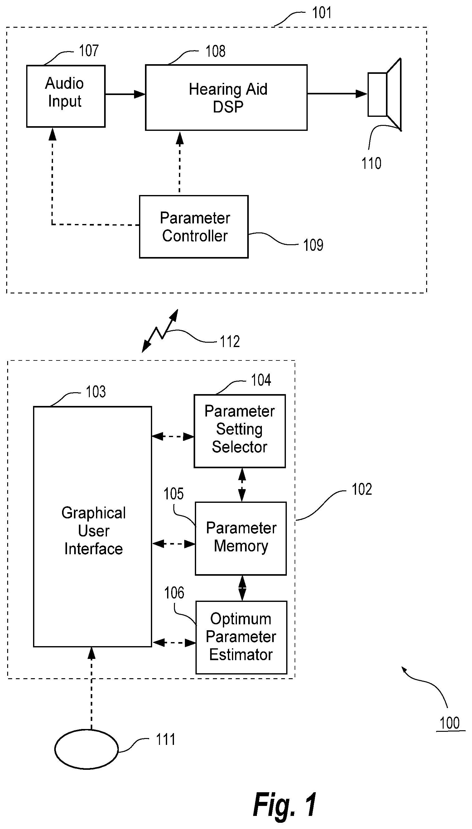 Patent US11778393 — Method of optimizing parameters in a hearing aid system and a hearing aid system — Figure 1