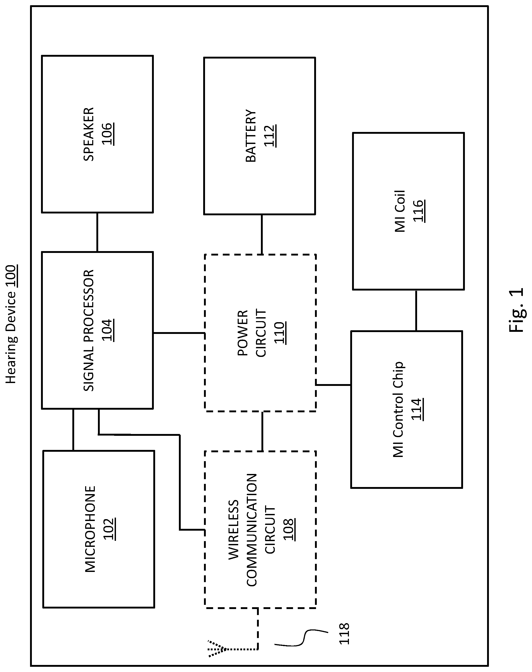 Patent US11778394 — Hearing device with an antenna — Figure 1