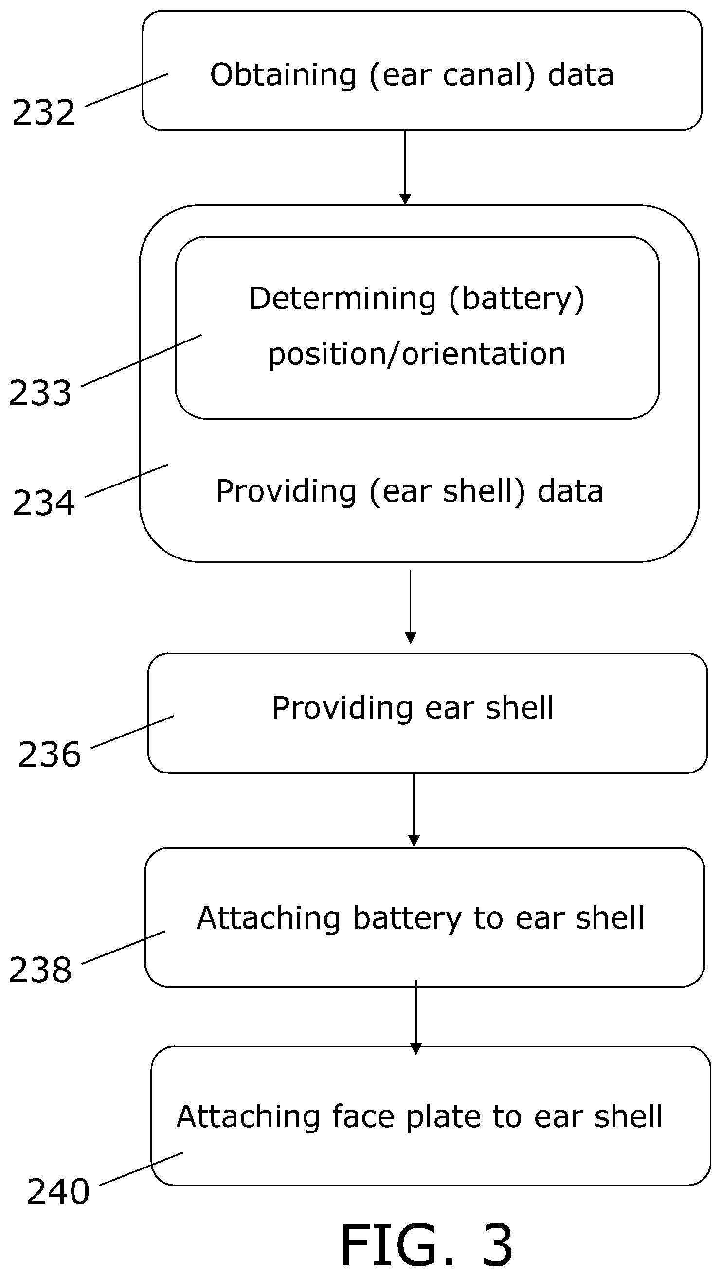 Patent US11778395 Figure 2 – Hearing aid battery connected to ear shell